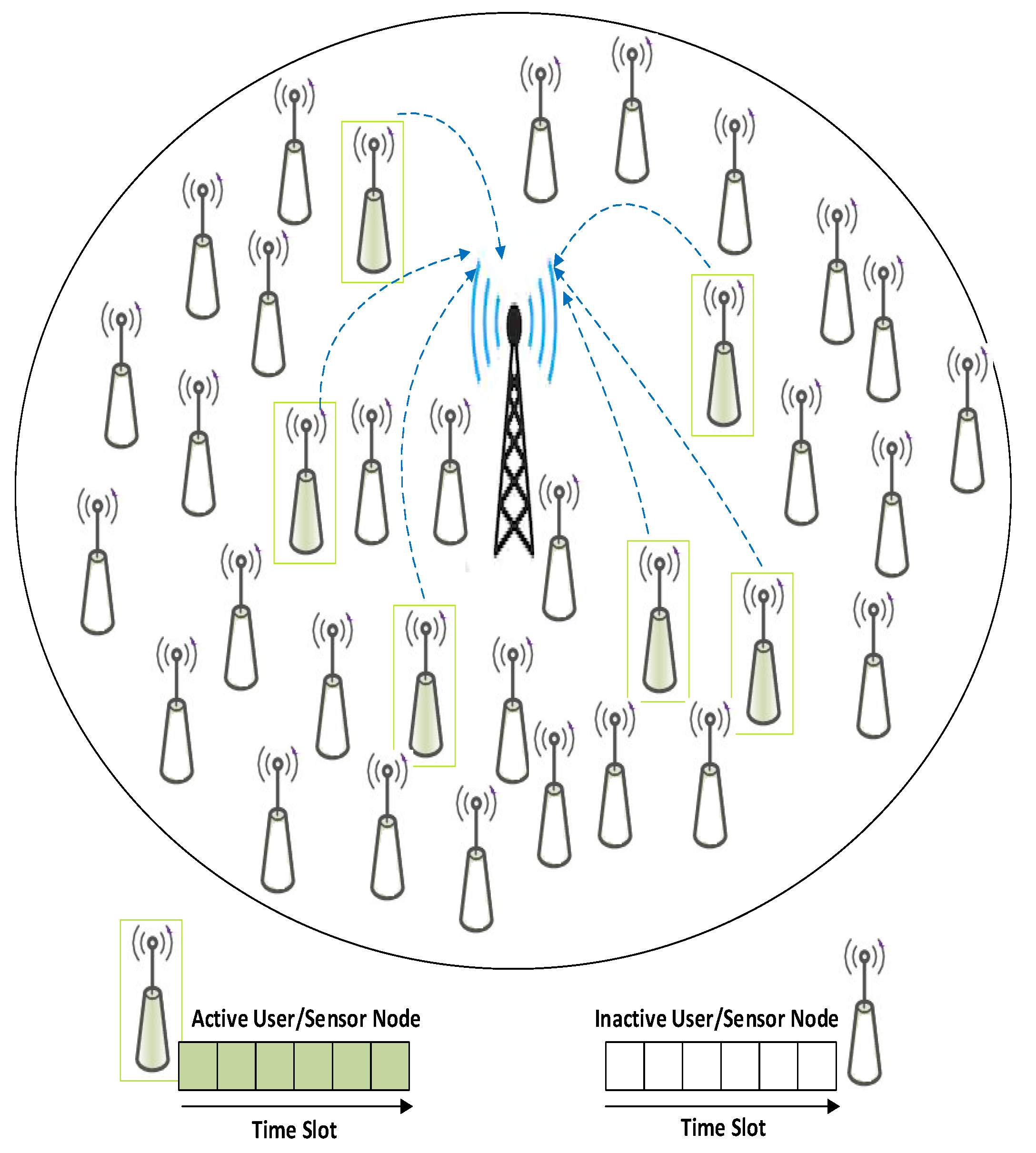Electronics 11 00125 g001 550