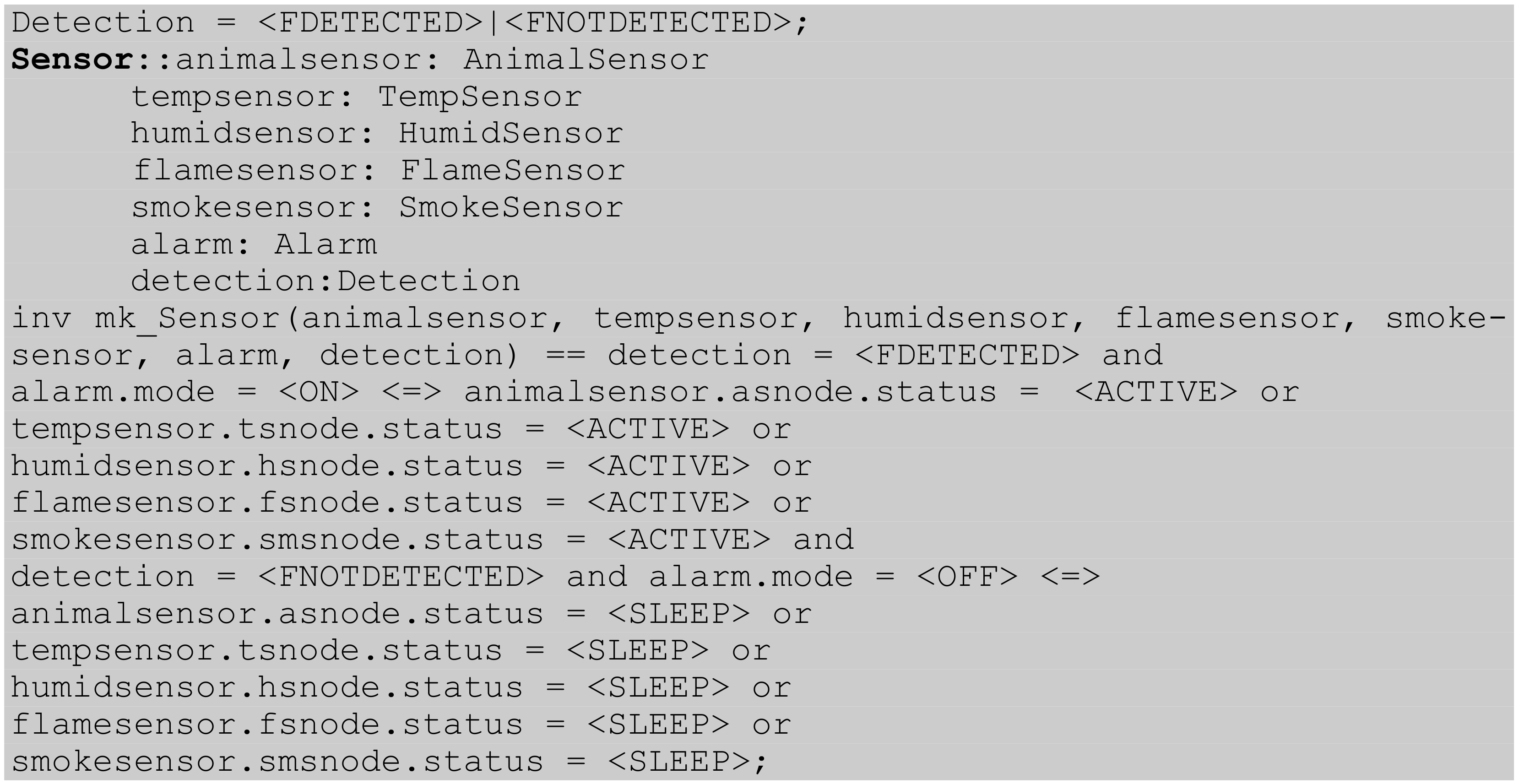 Electronics 11 00128 i008