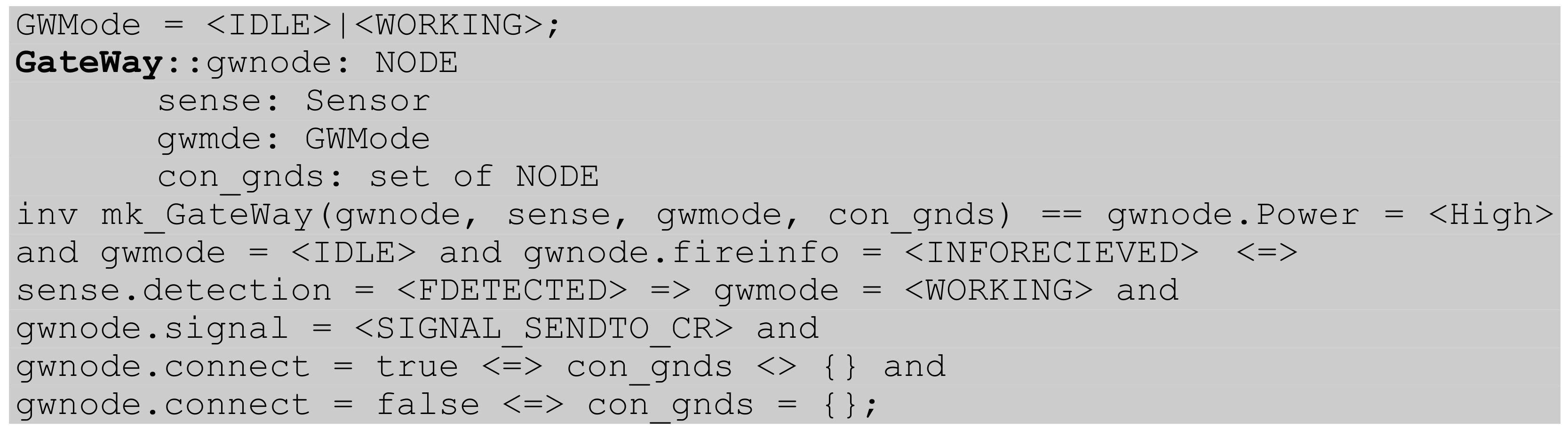 Electronics 11 00128 i009