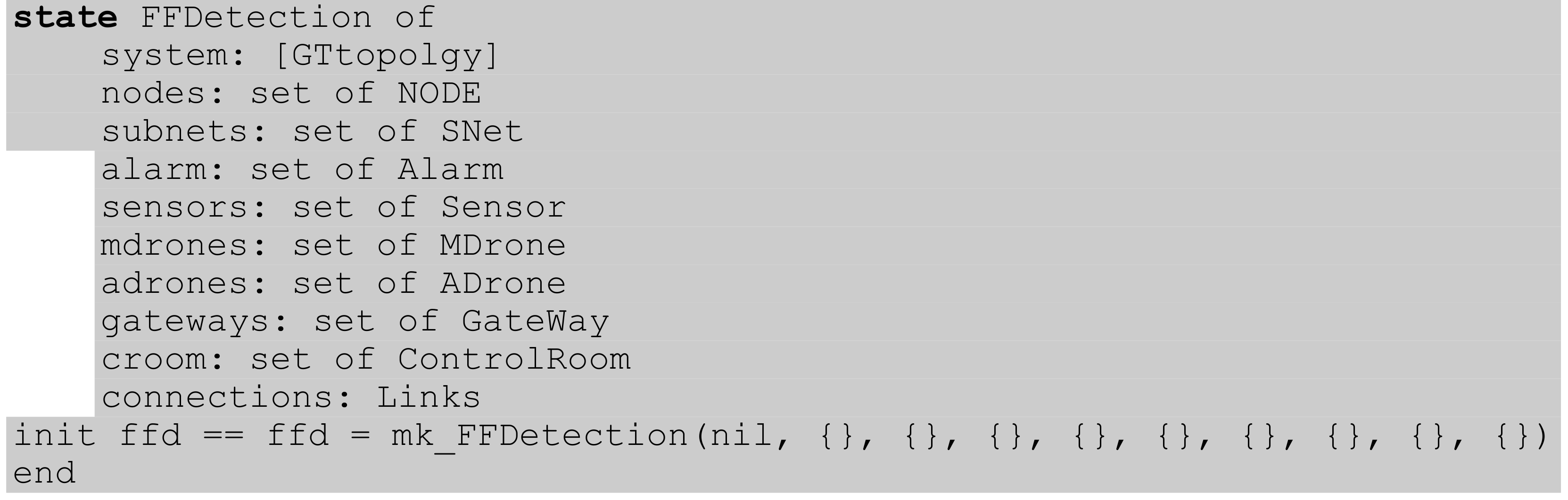 Electronics 11 00128 i015
