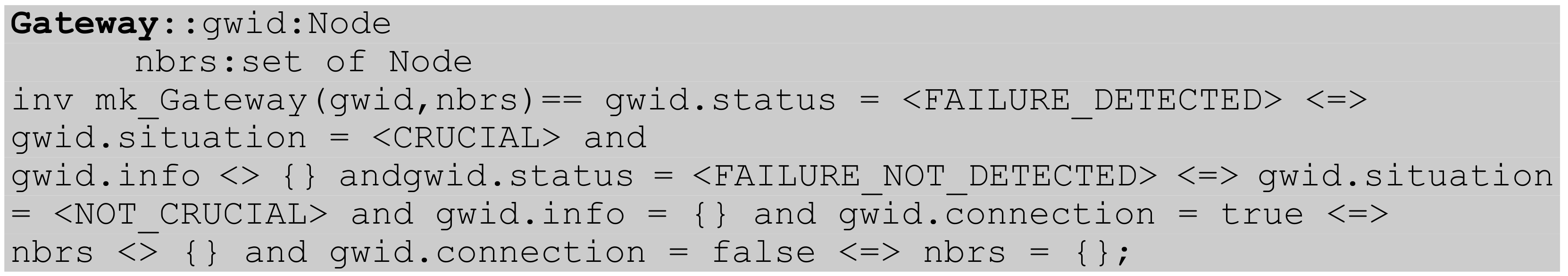 Electronics 11 00128 i028