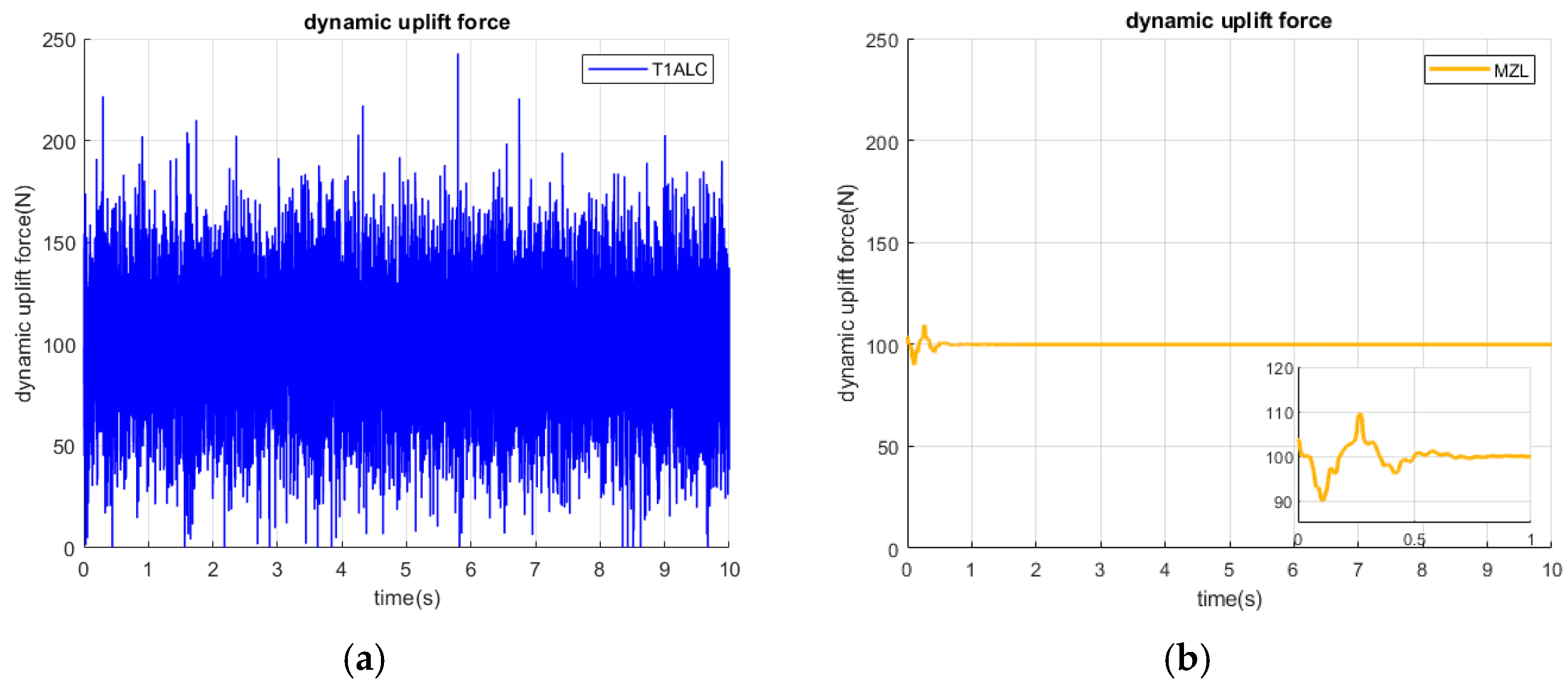 Electronics 11 00132 g007 550