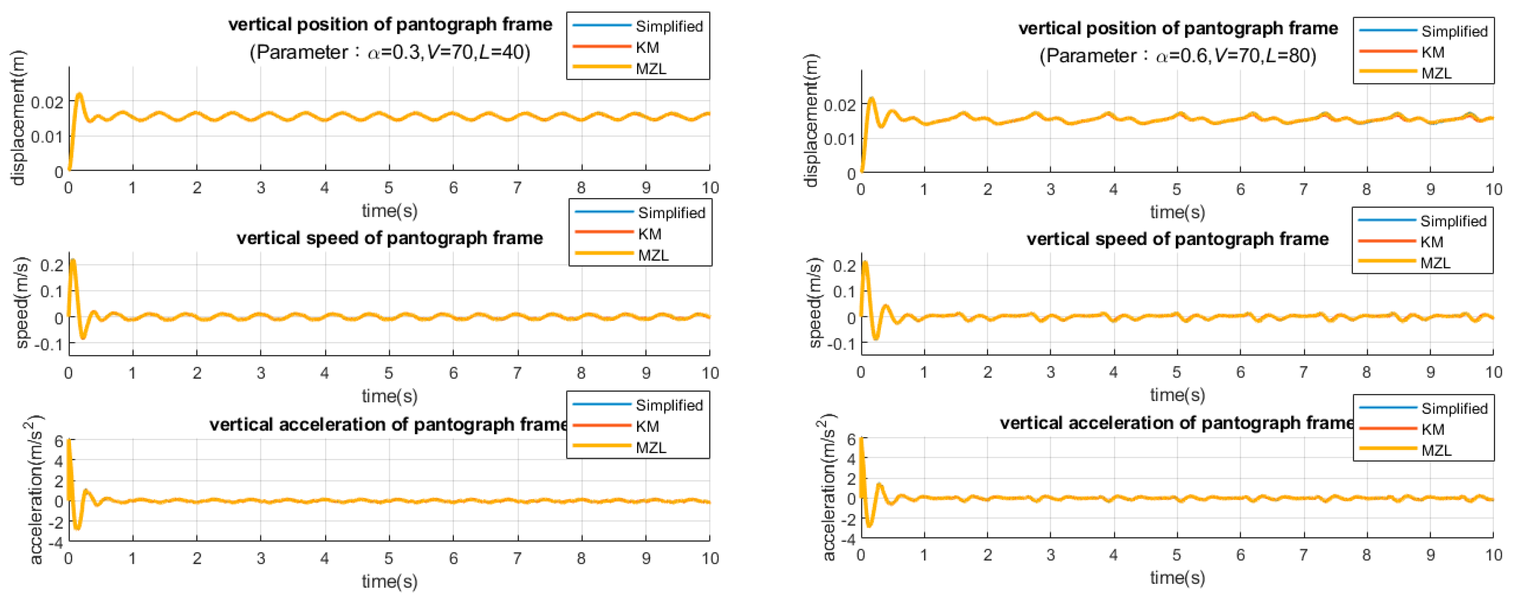 Electronics 11 00132 g011 550