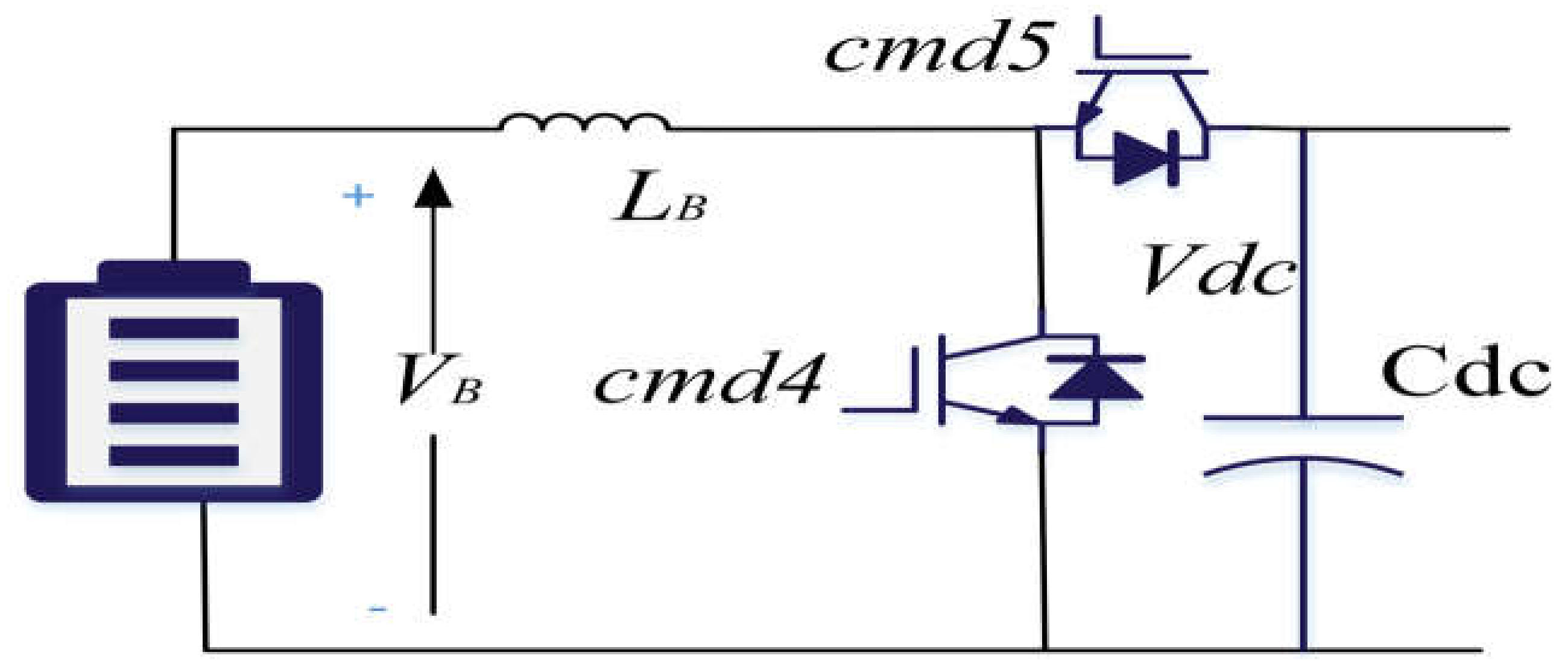Electronics 11 00133 g004 550
