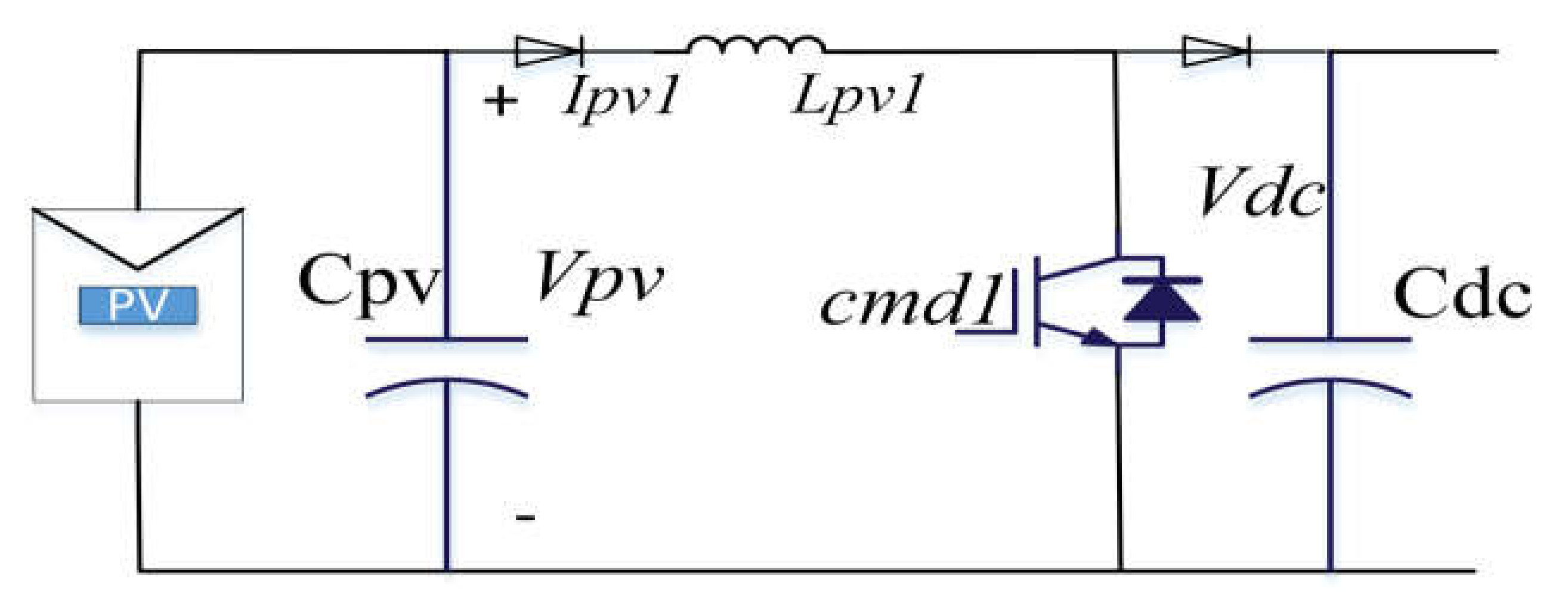 Electronics 11 00133 g006 550
