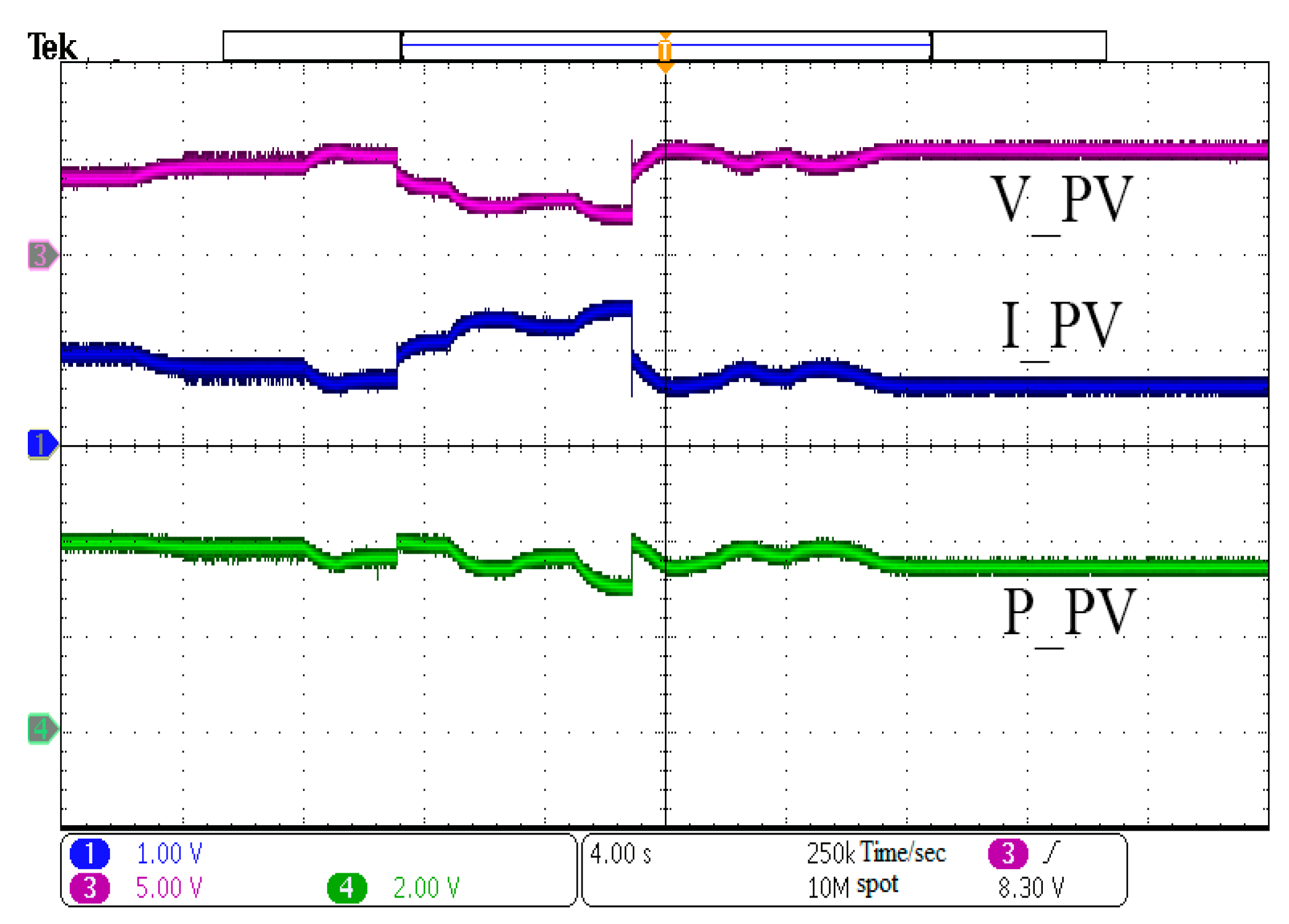 Electronics 11 00133 g019 550