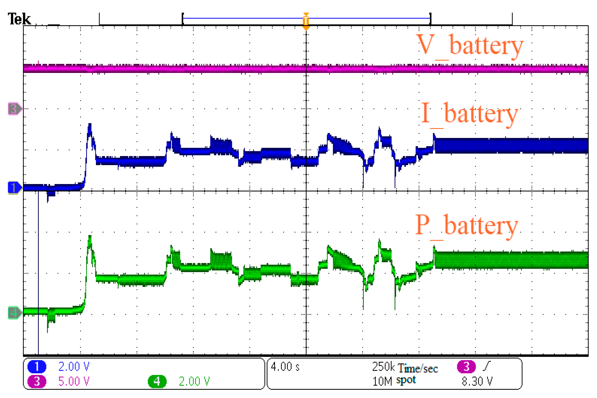 Electronics 11 00133 g020 550