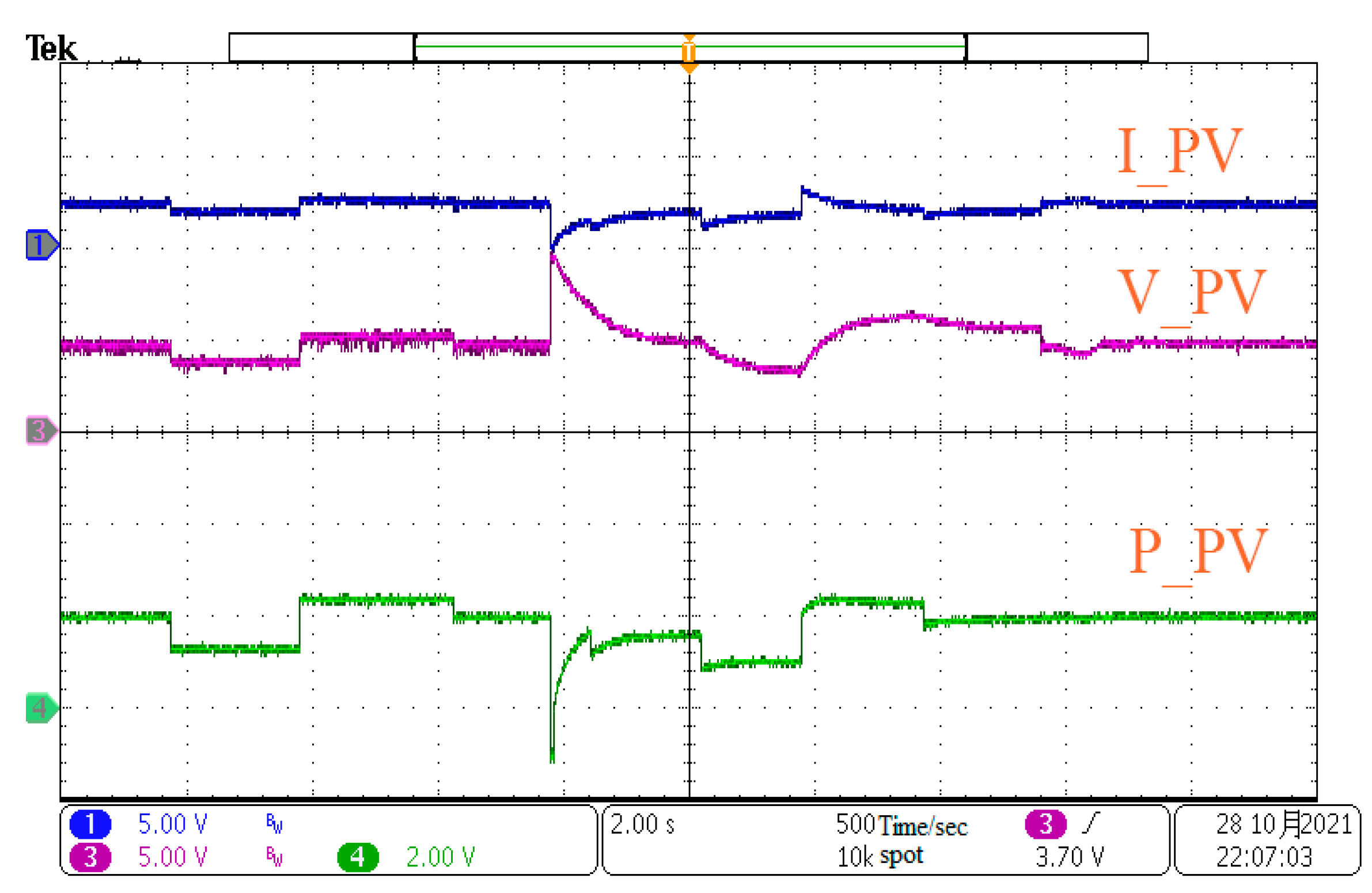 Electronics 11 00133 g023 550