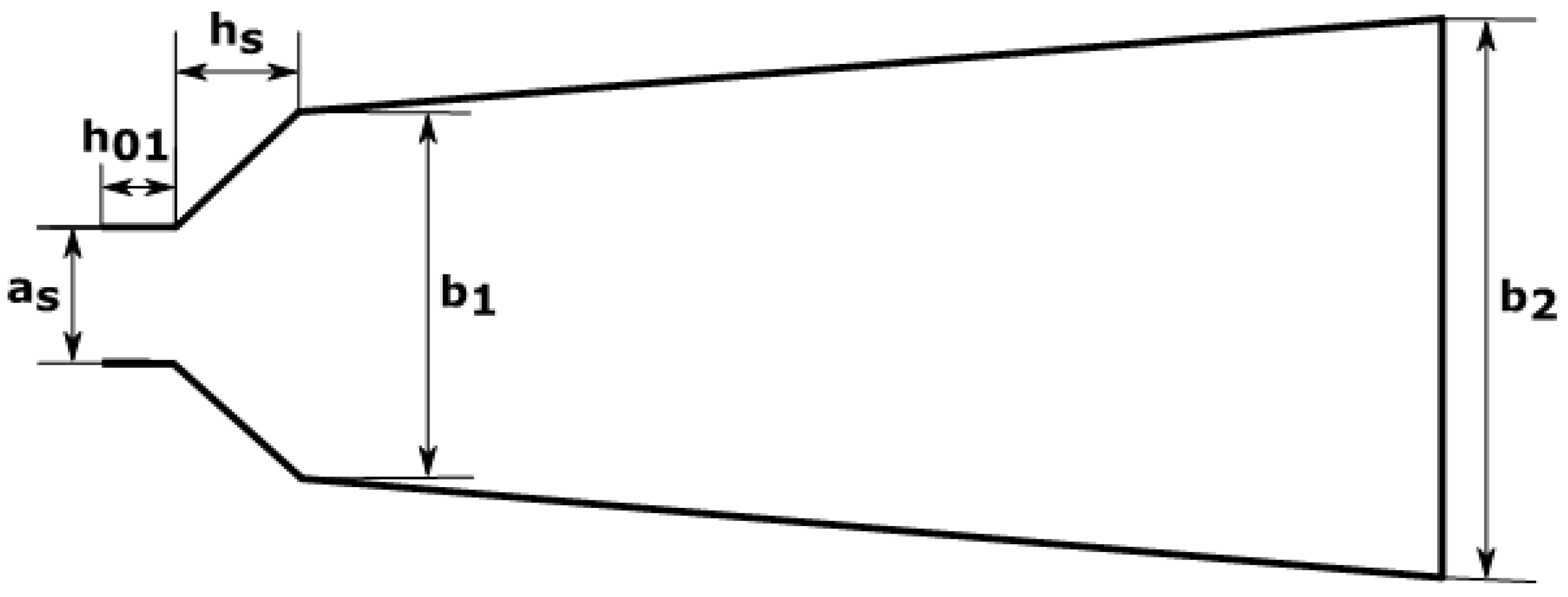 Electronics 11 00134 g002 550