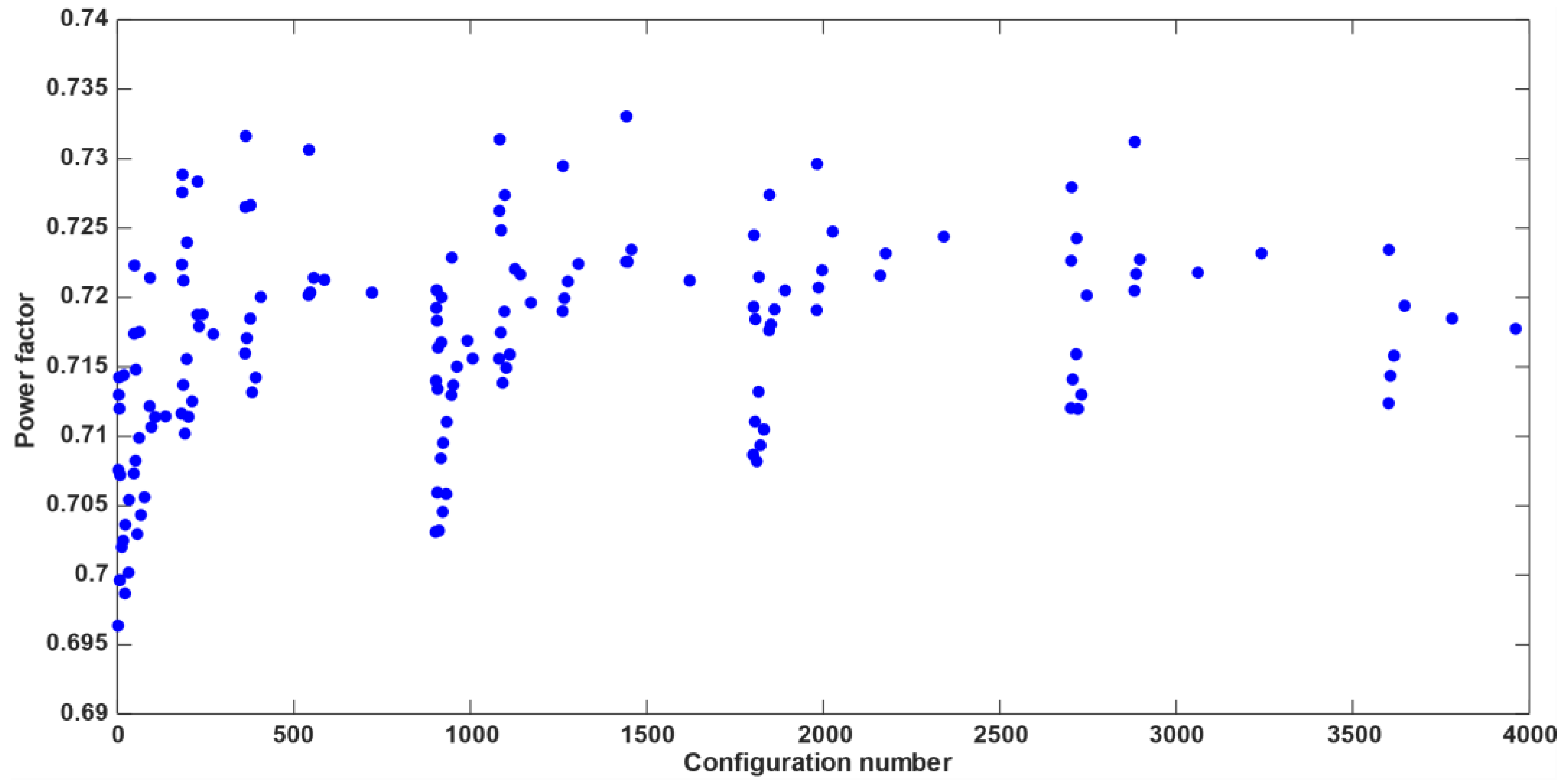 Electronics 11 00134 g009 550