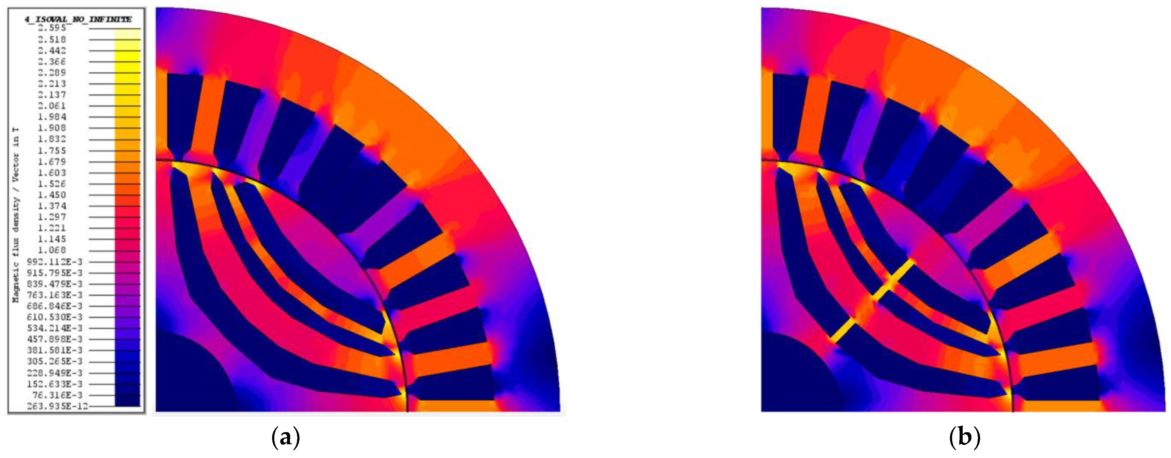 Electronics 11 00134 g015 550