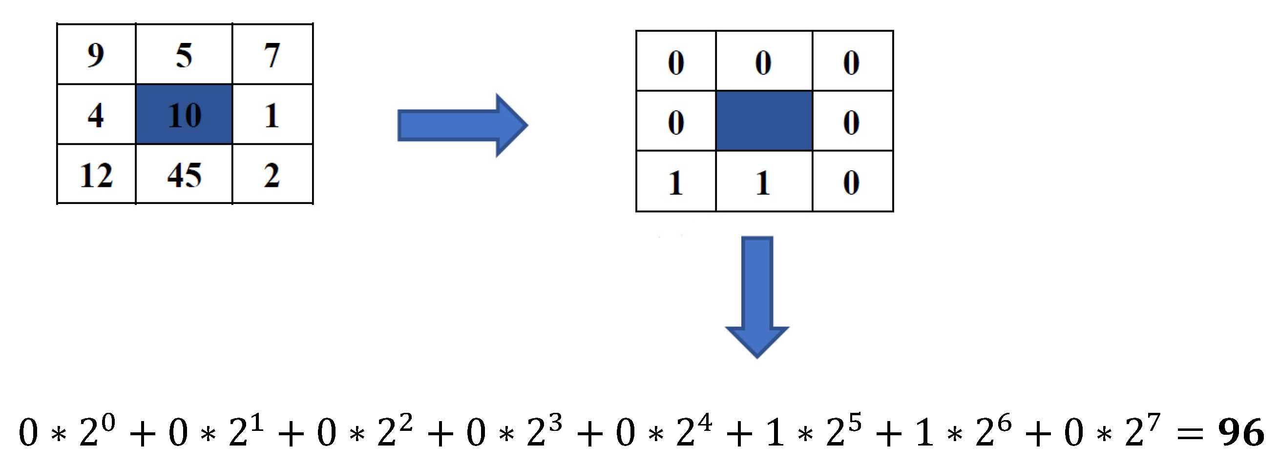 Electronics 11 00136 g002