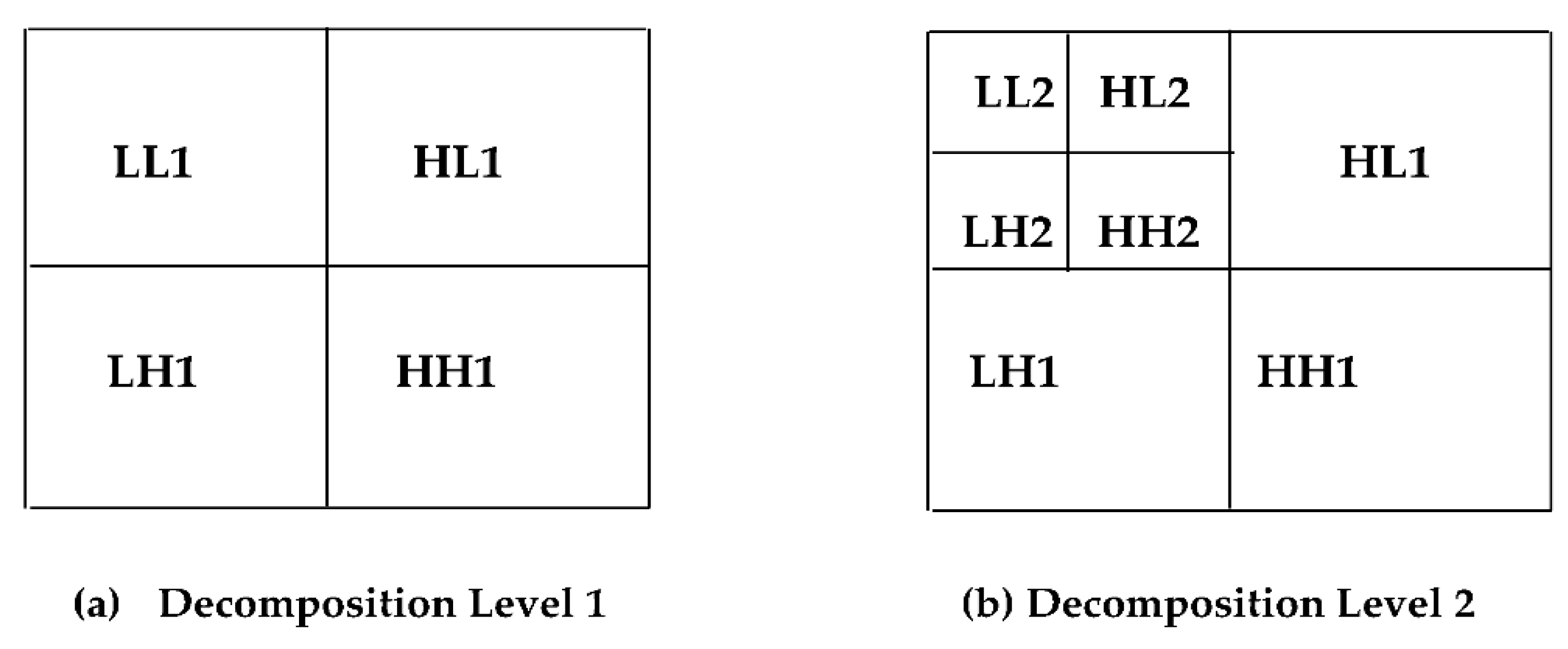 Electronics 11 00136 g003