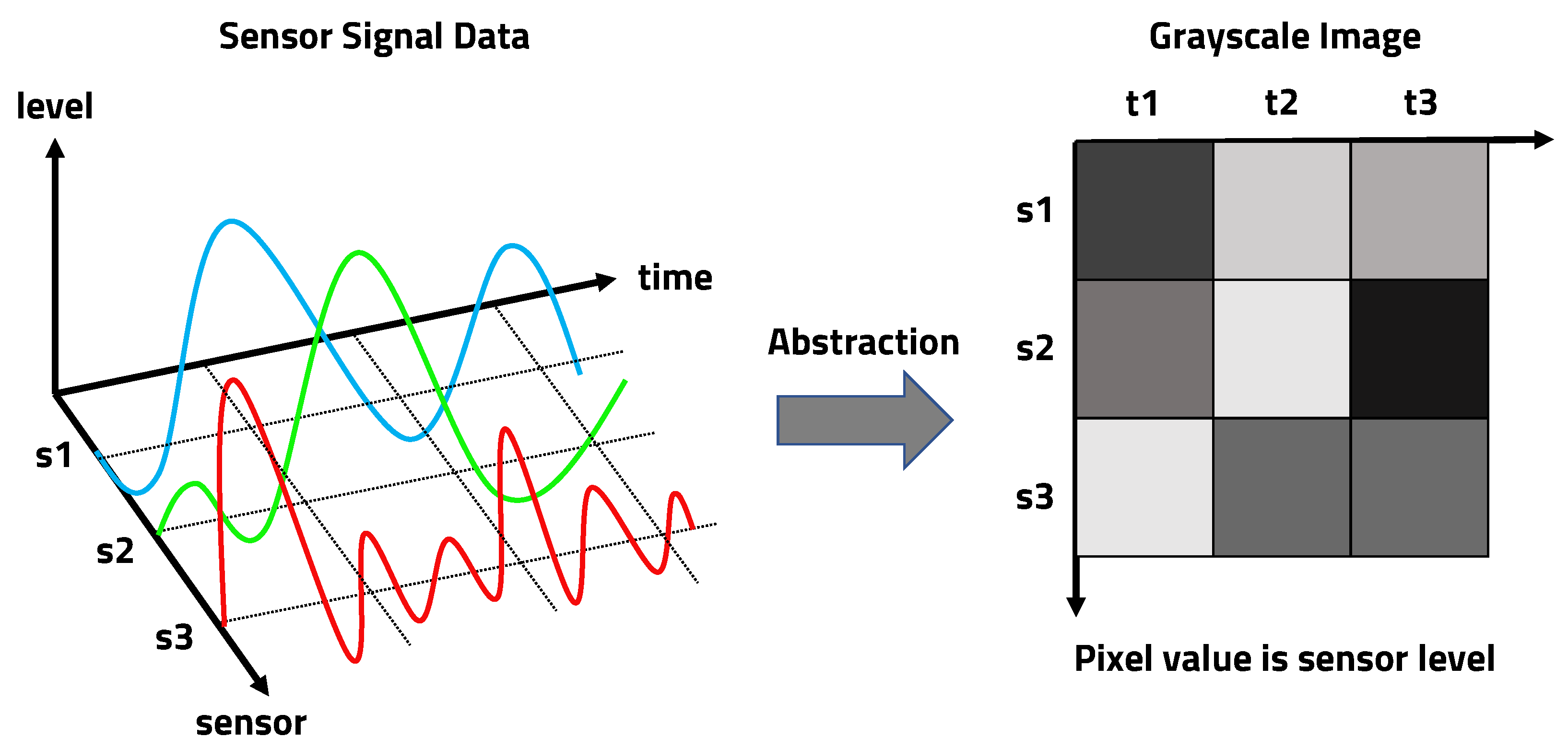 Electronics 11 00139 g002 550