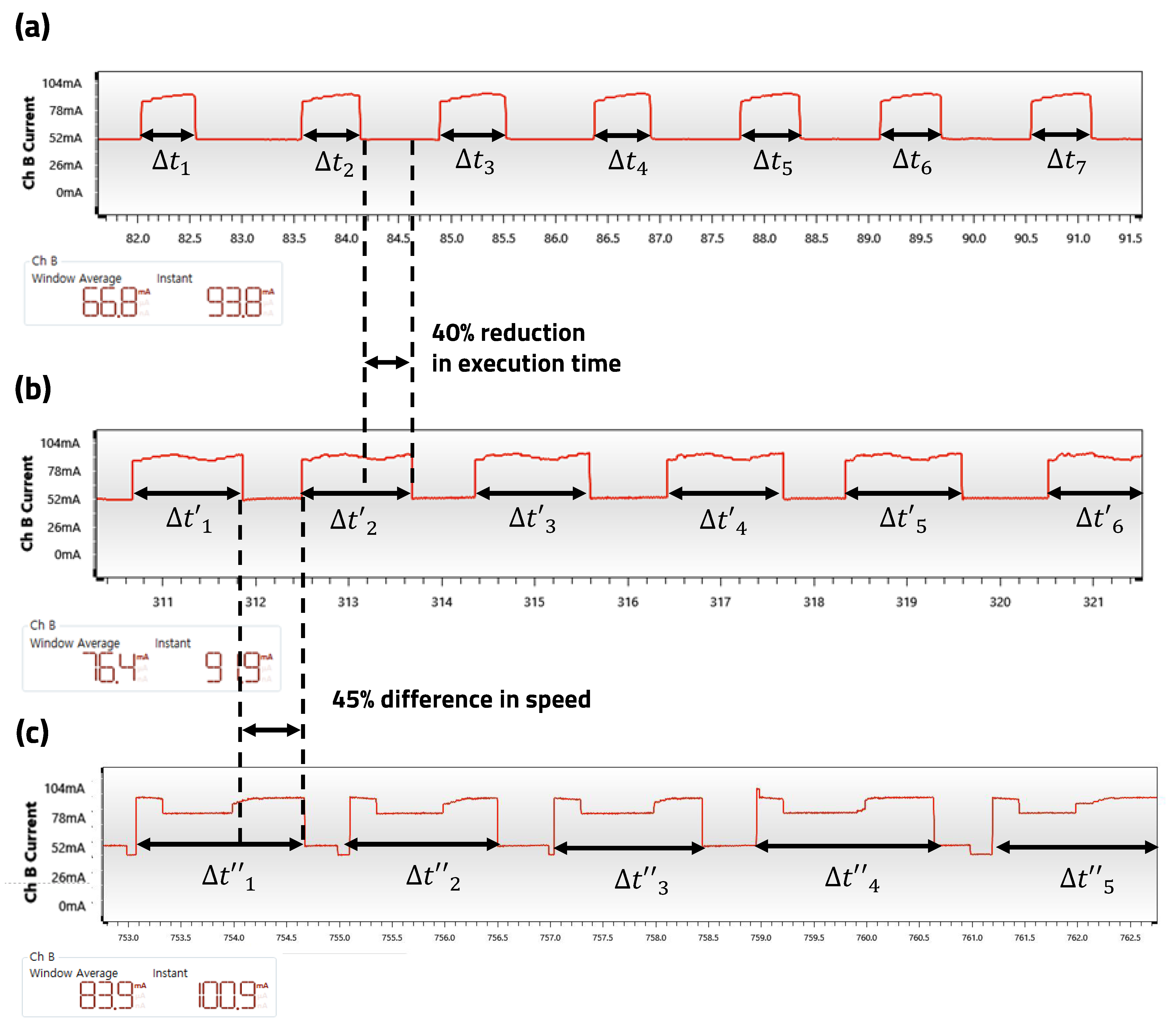 Electronics 11 00139 g016 550