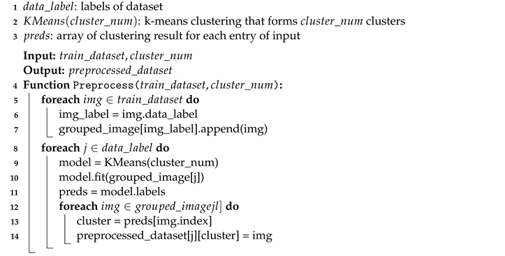 Electronics 11 00139 i001