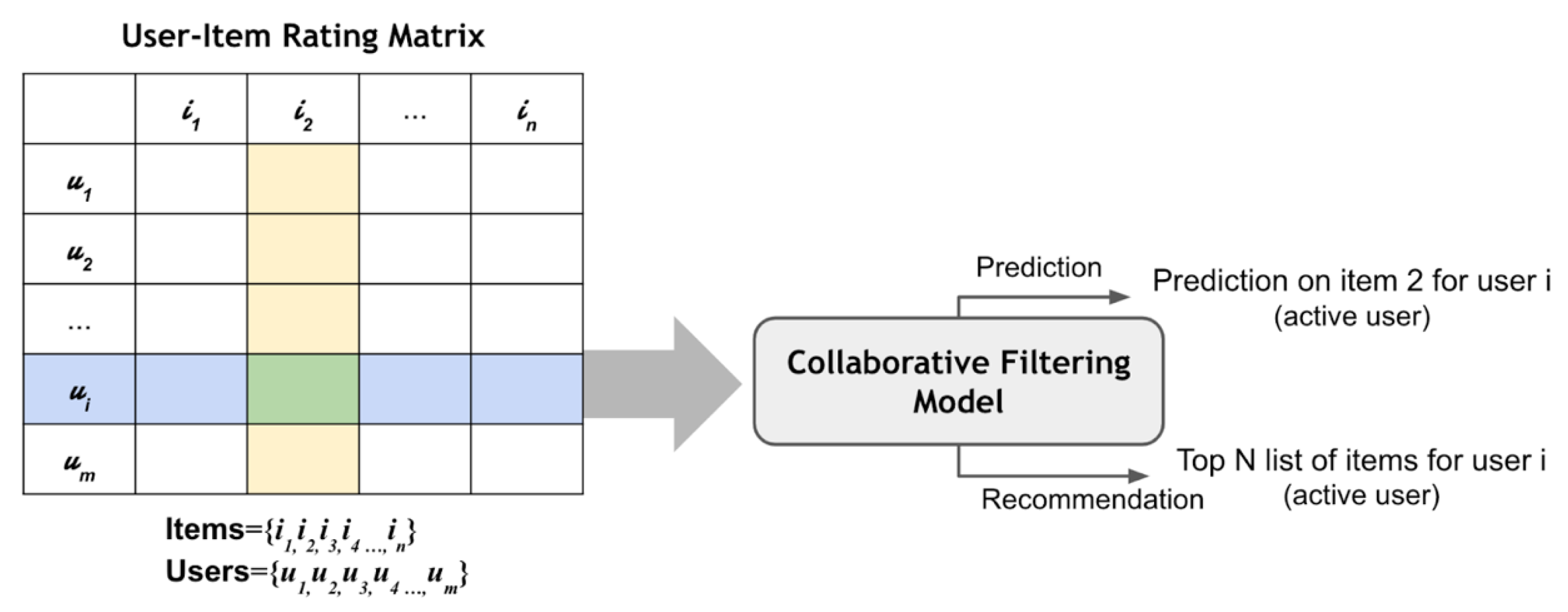 Electronics 11 00141 g007 Electronics 11 00141 g007