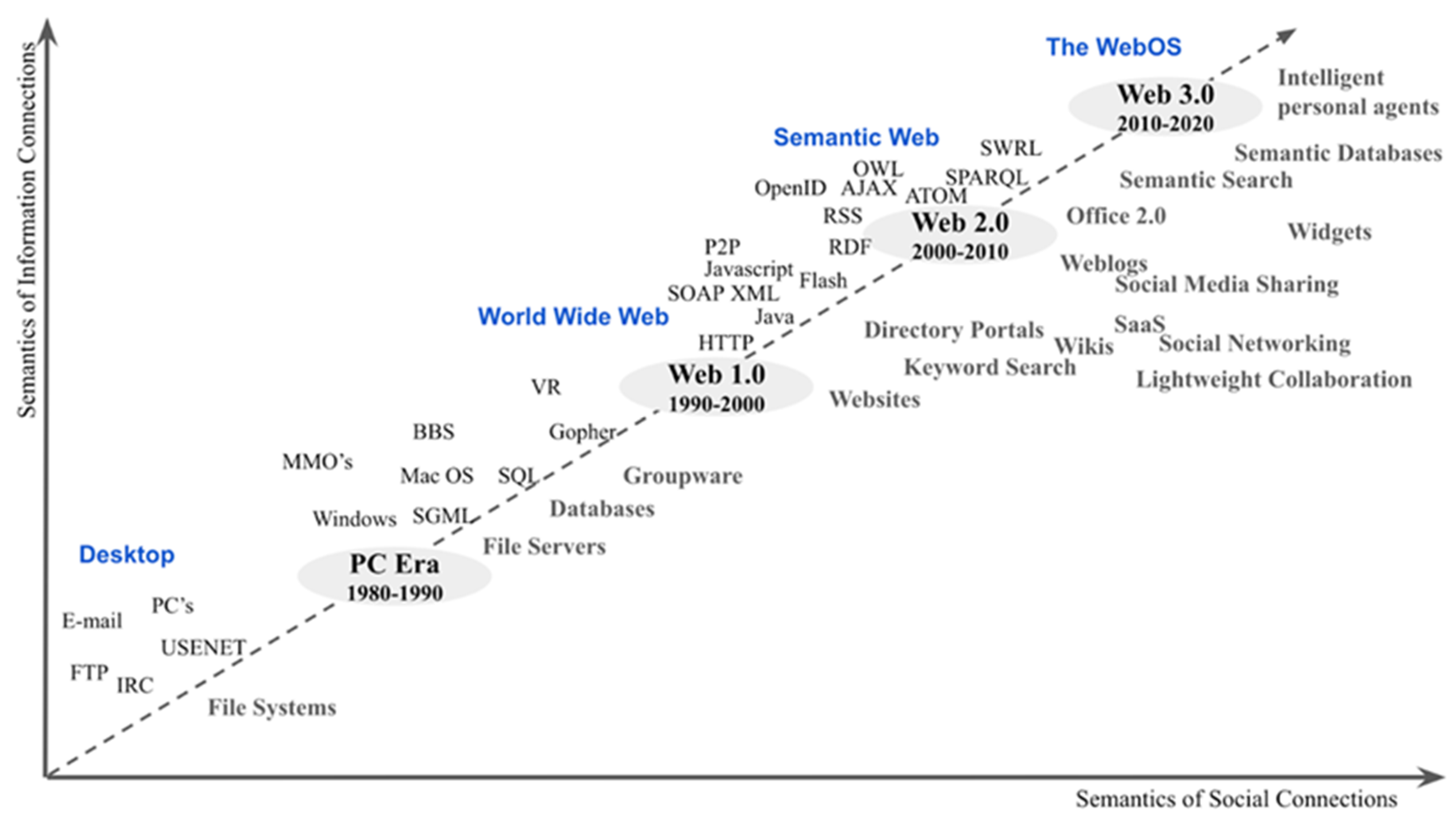 Electronics 11 00141 g009 Electronics 11 00141 g009