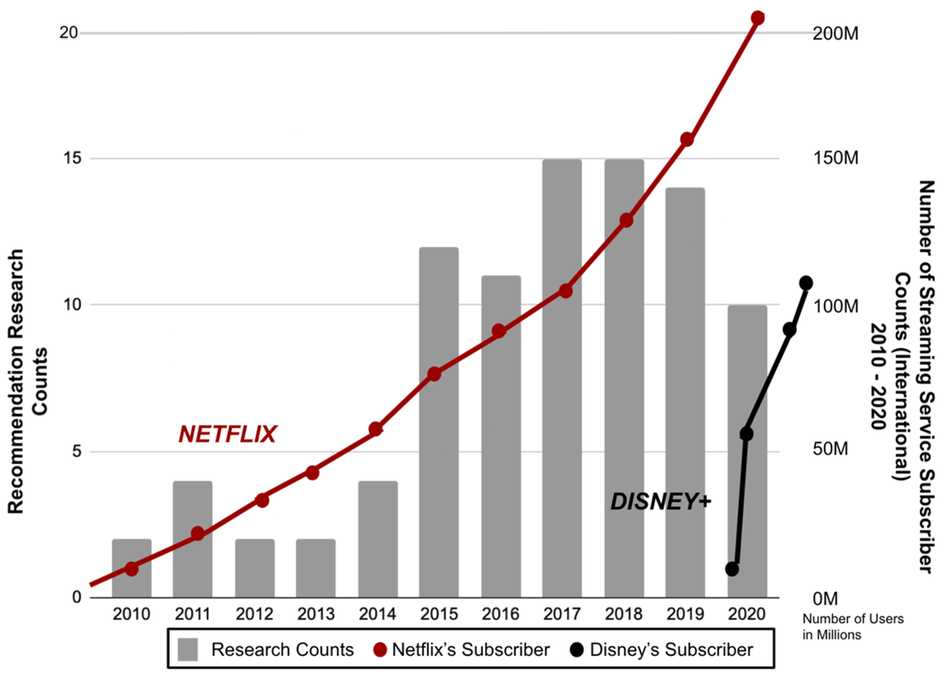 Electronics 11 00141 g023 Electronics 11 00141 g023
