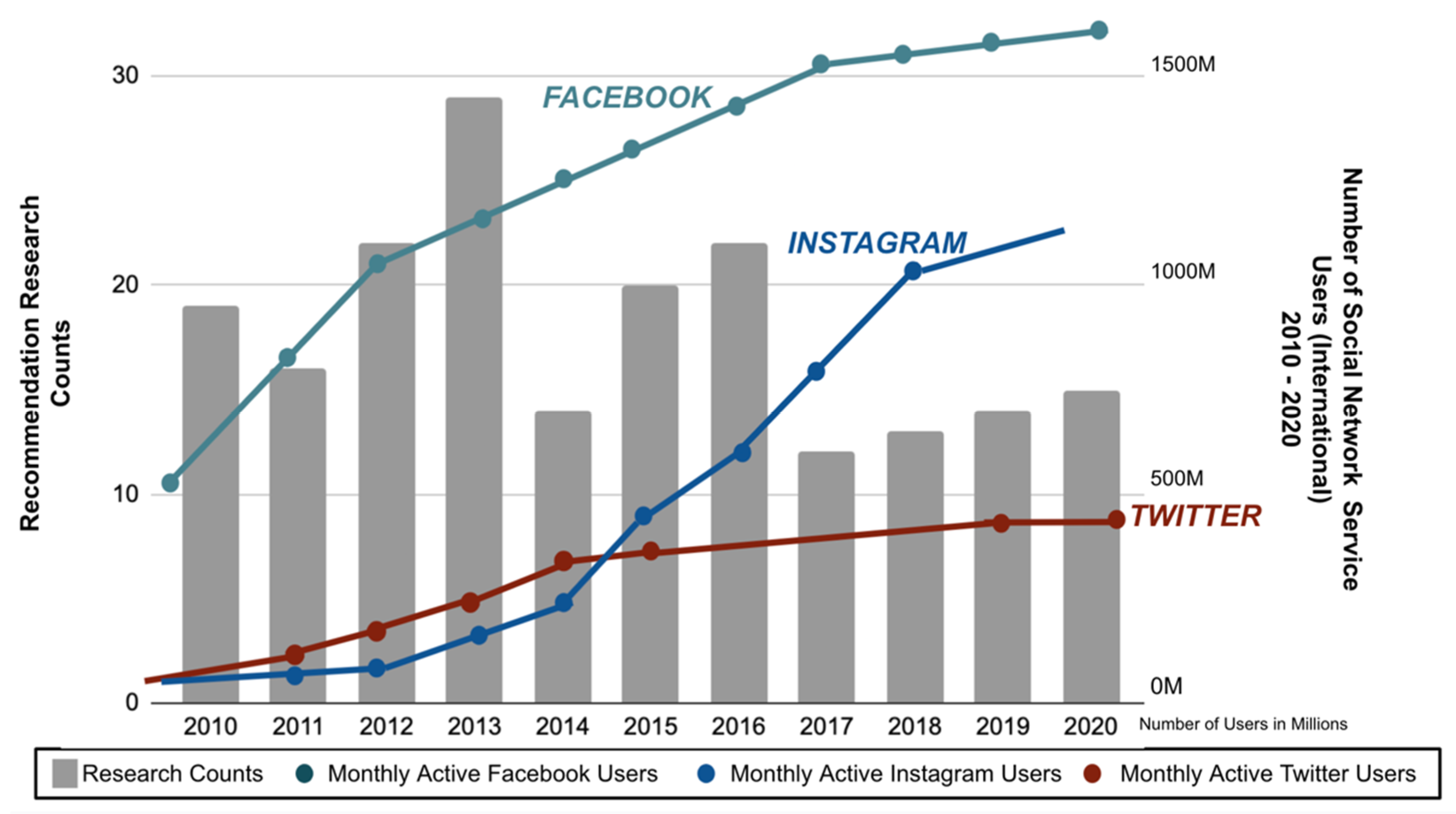 Electronics 11 00141 g024 Electronics 11 00141 g024