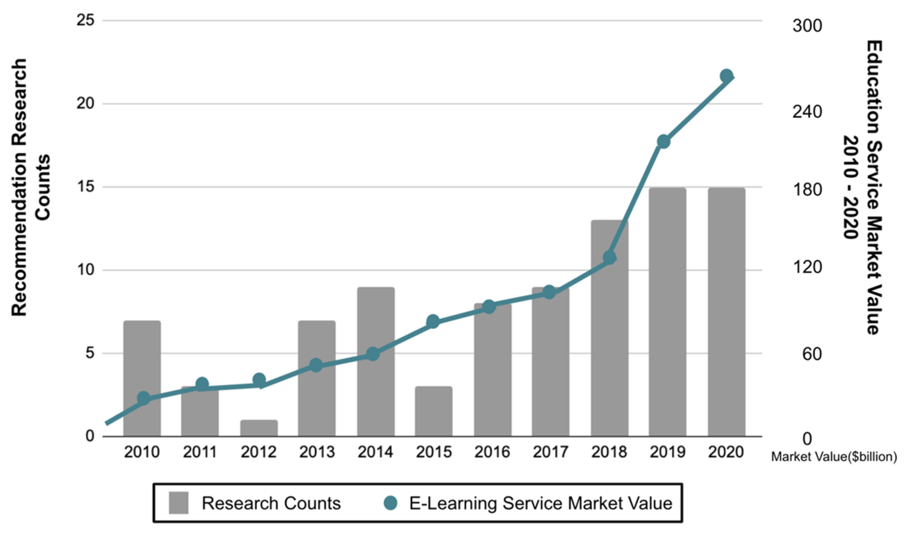 Electronics 11 00141 g029 Electronics 11 00141 g029
