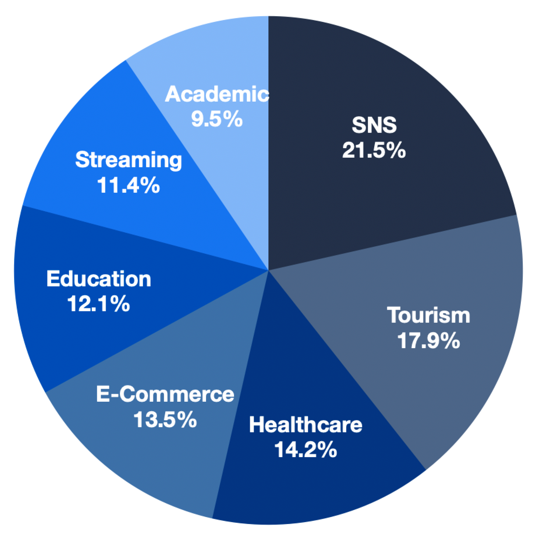Electronics 11 00141 g030 Electronics 11 00141 g030
