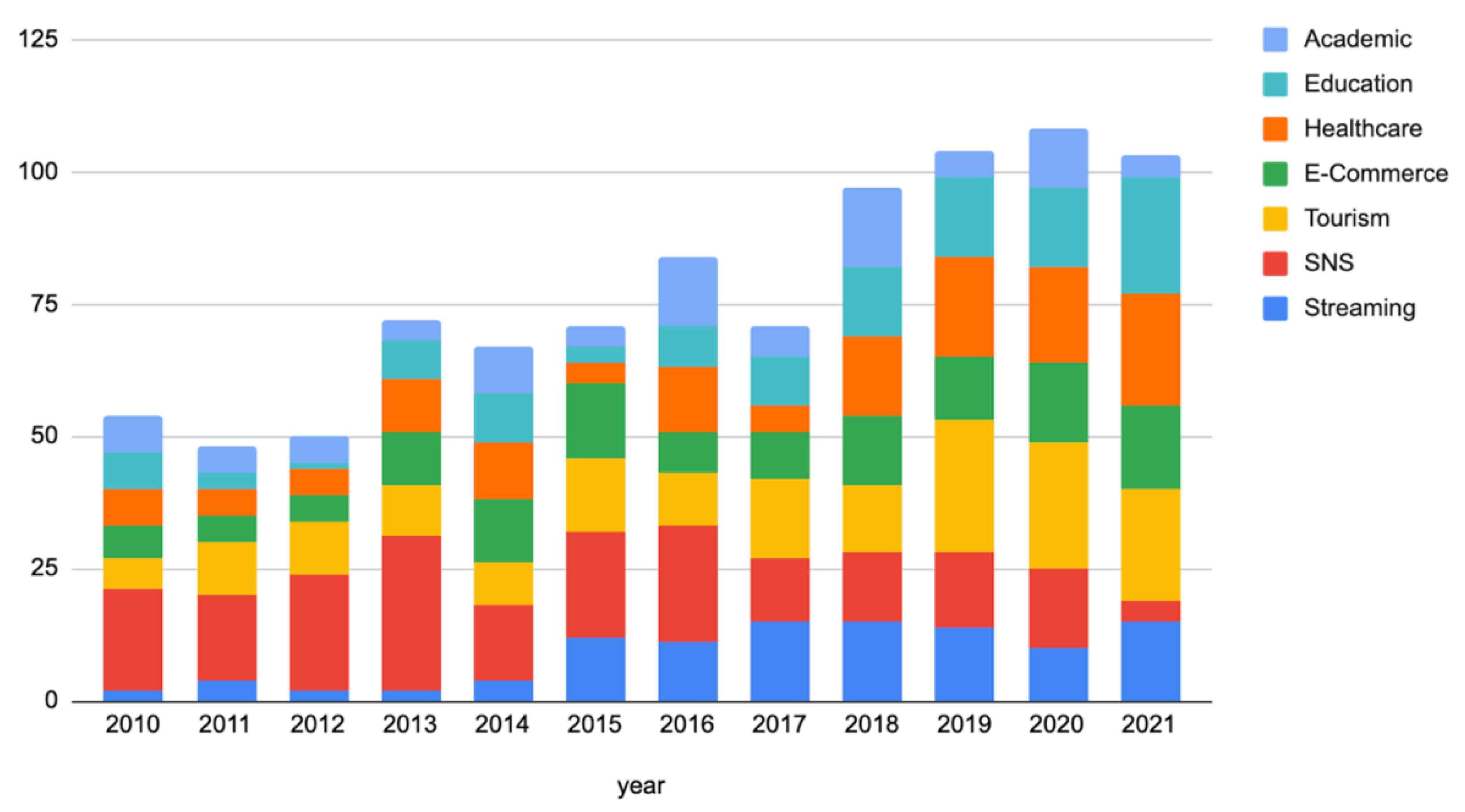 Electronics 11 00141 g031 Electronics 11 00141 g031