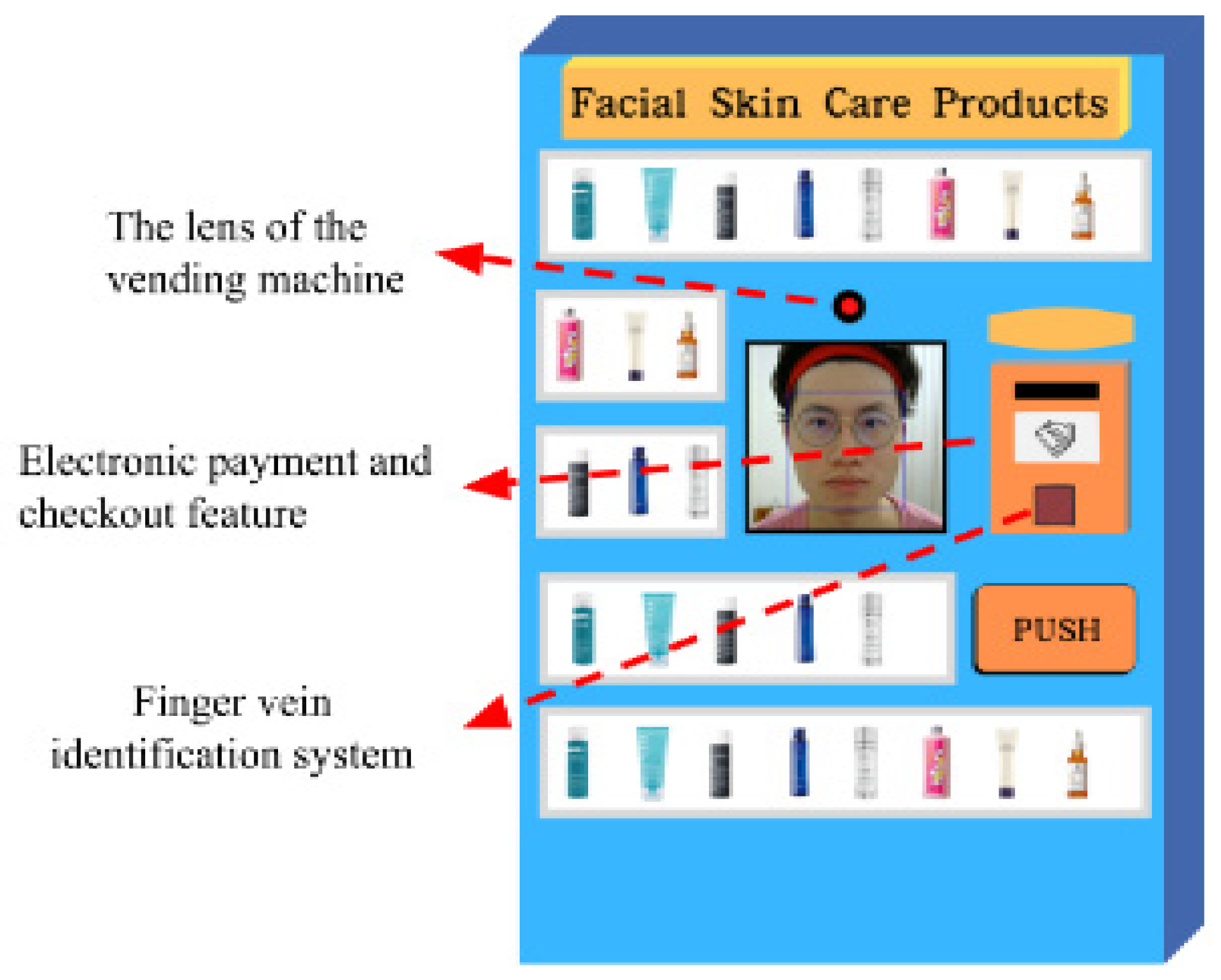 Electronics 11 00143 g005