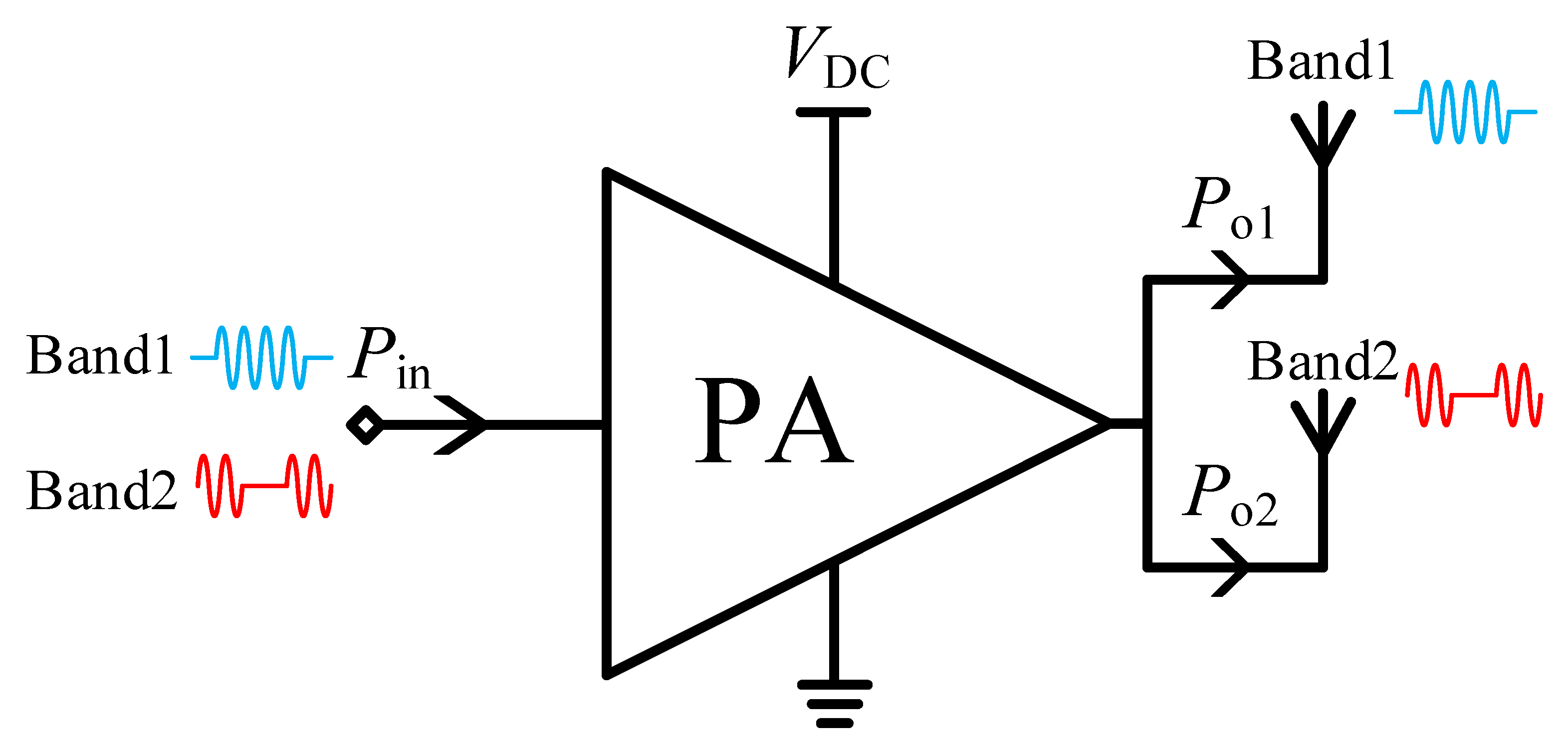 Electronics 11 00144 g001