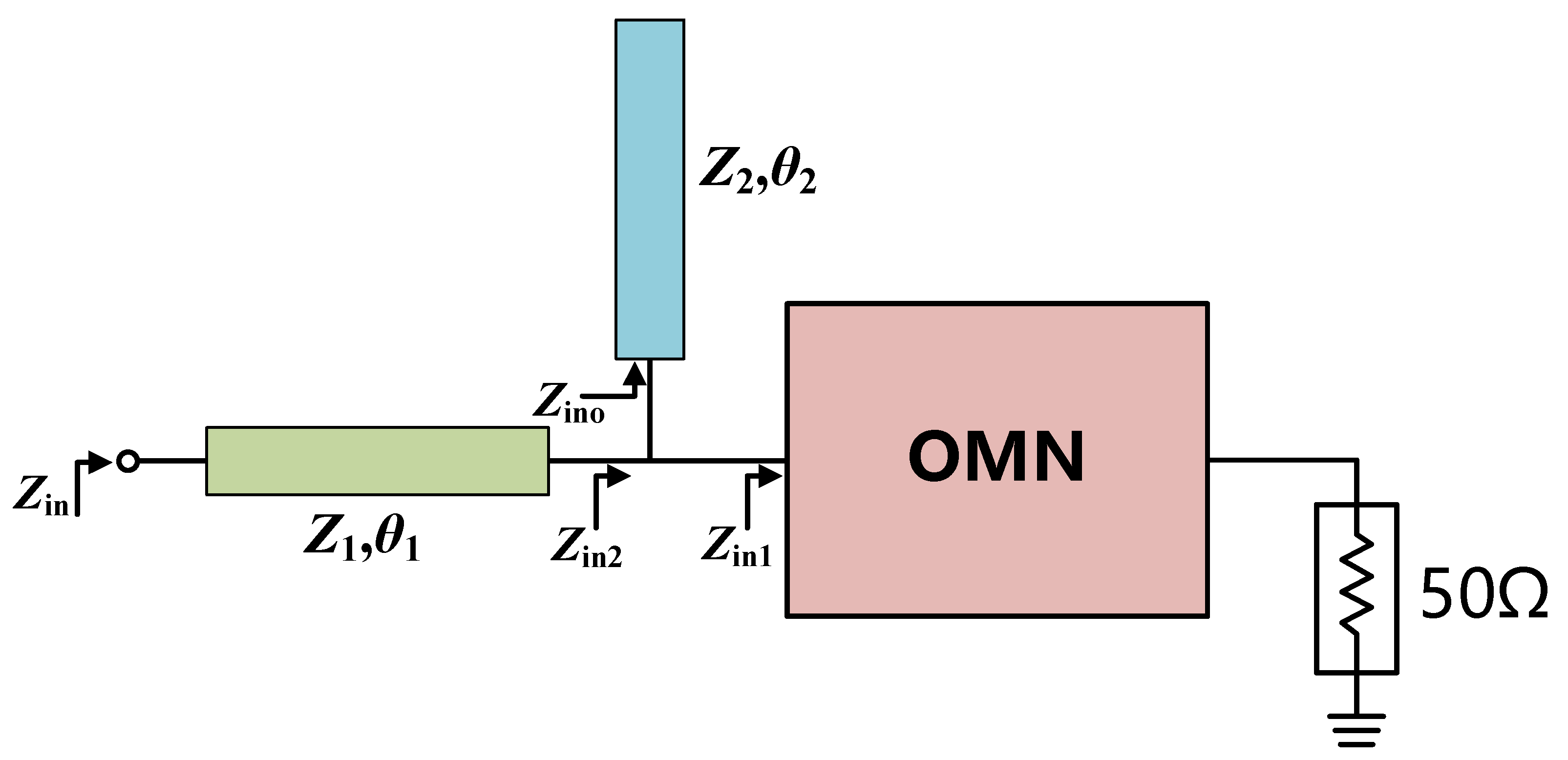 Electronics 11 00144 g002