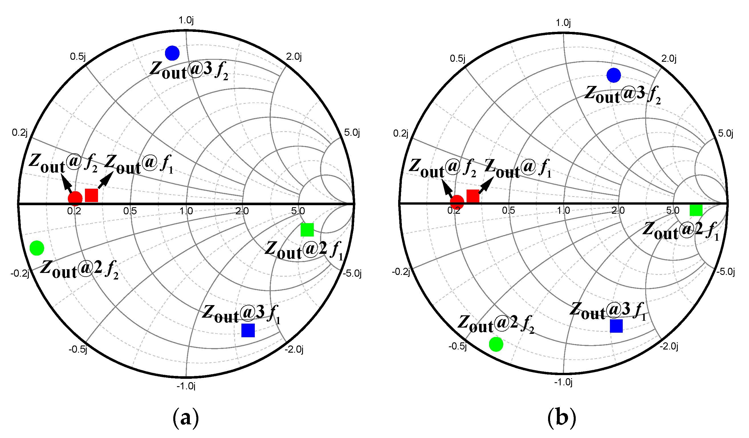 Electronics 11 00144 g005