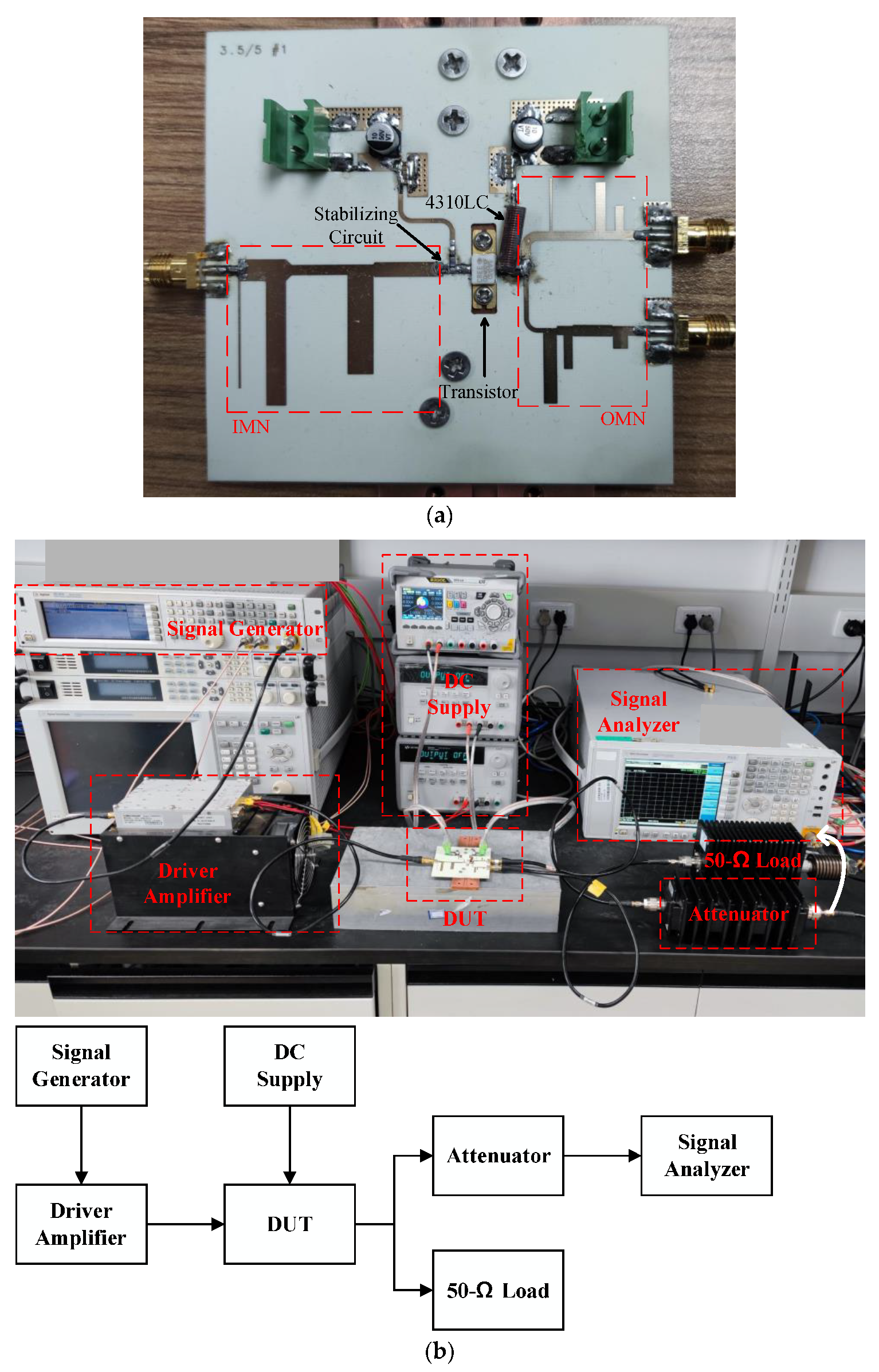 Electronics 11 00144 g008
