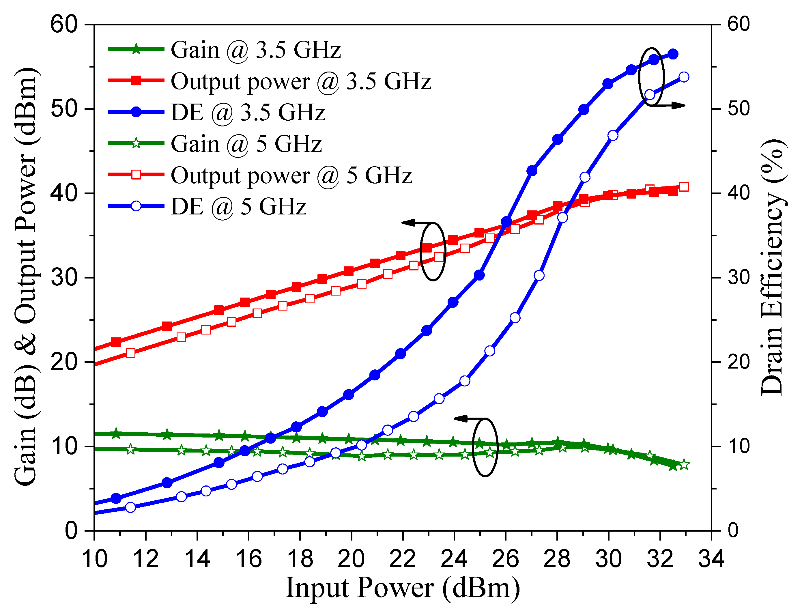 Electronics 11 00144 g009
