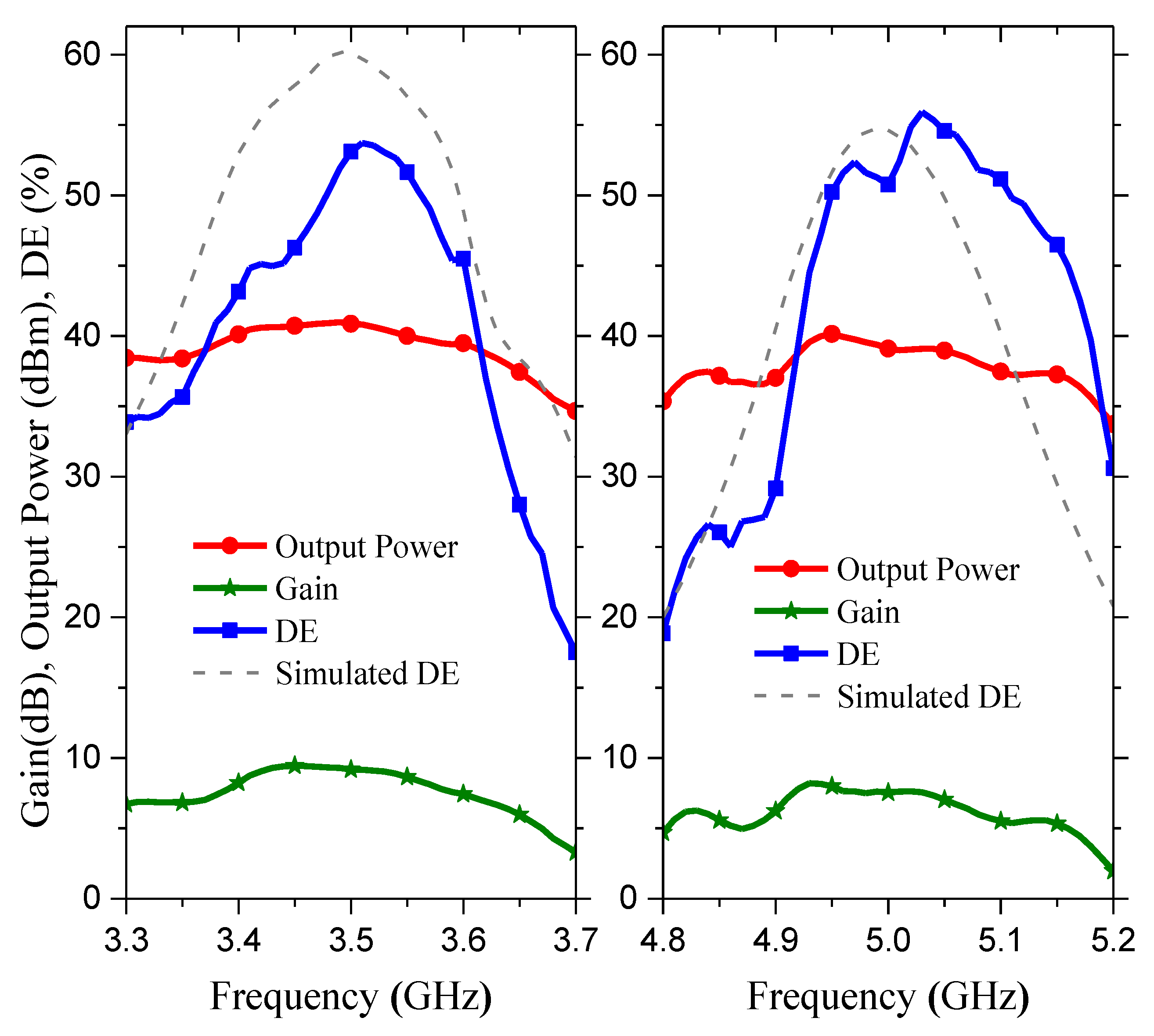 Electronics 11 00144 g011