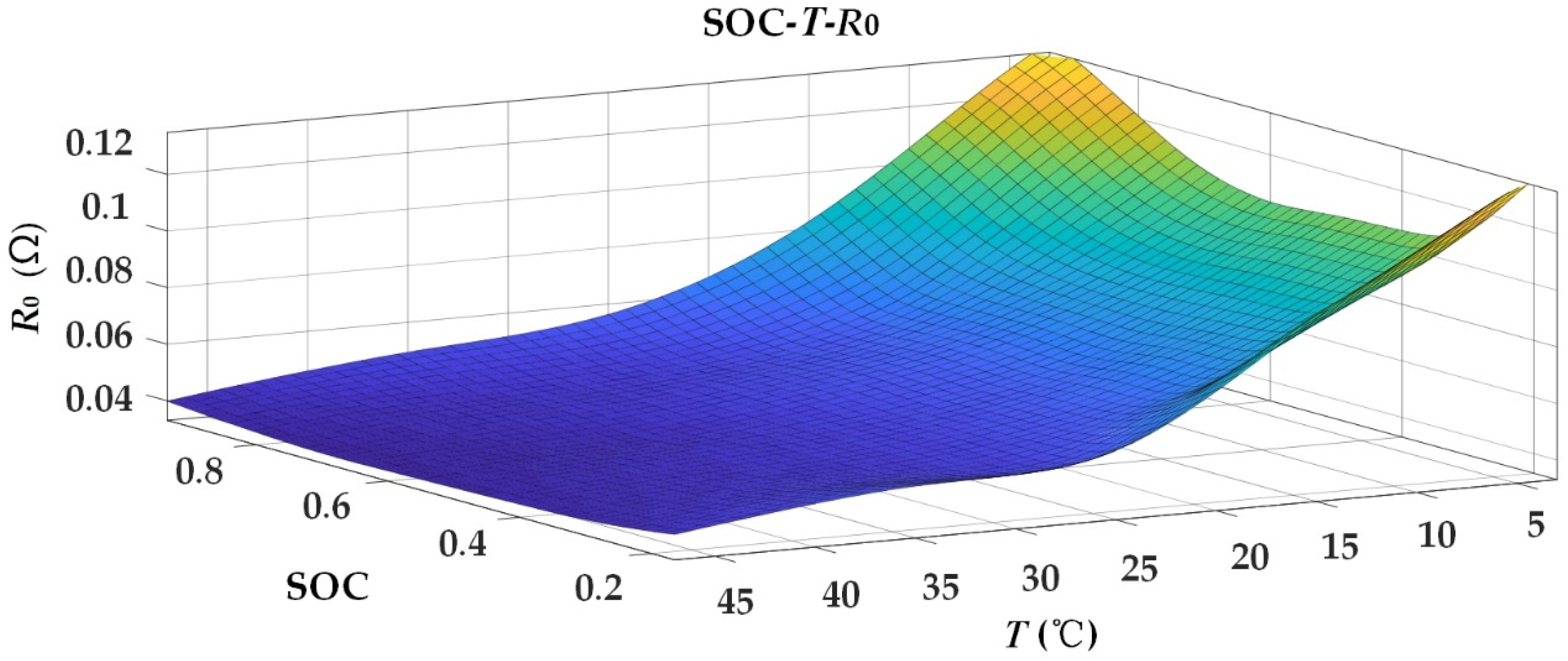 Electronics 11 00151 g004