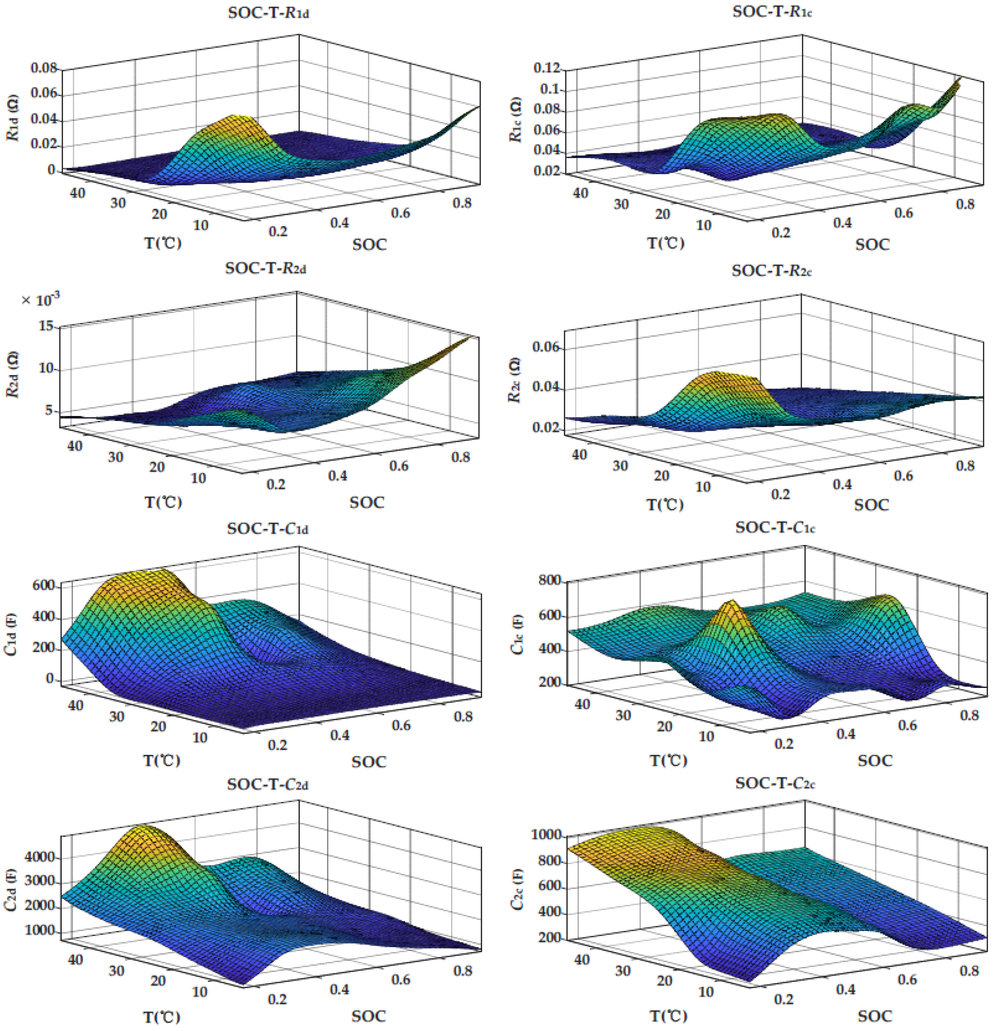 Electronics 11 00151 g005