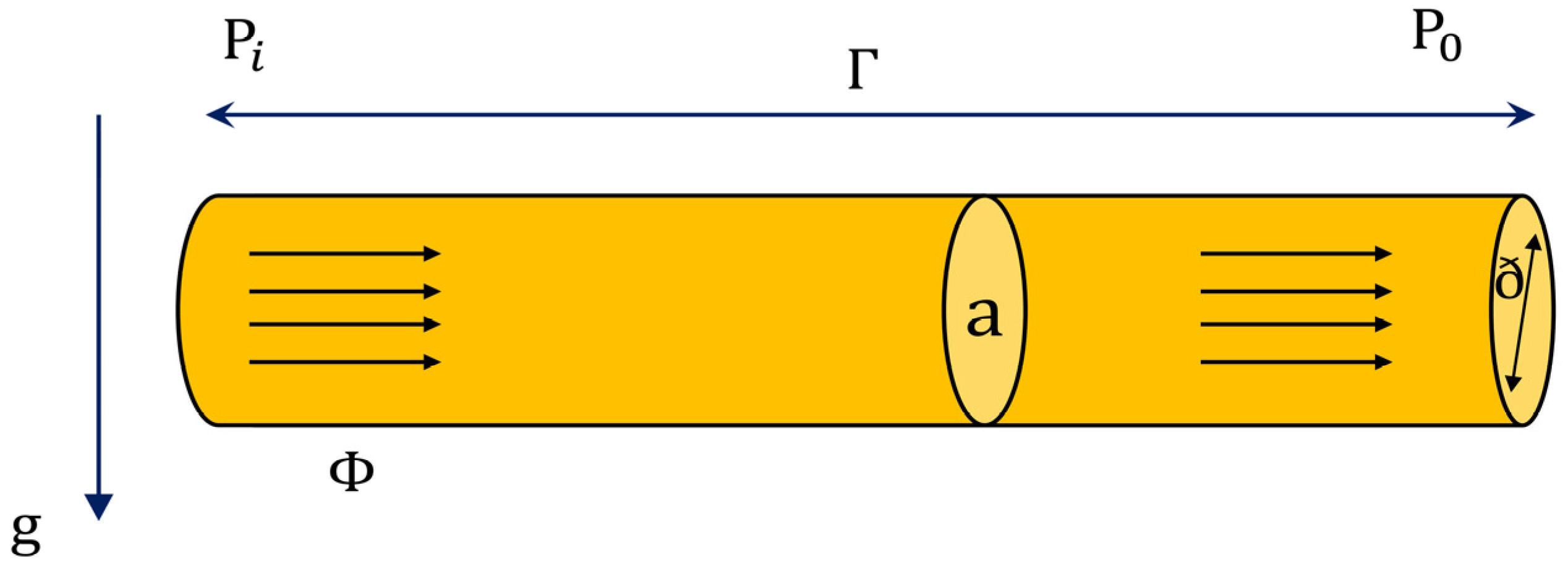 Electronics 11 00152 g001 550