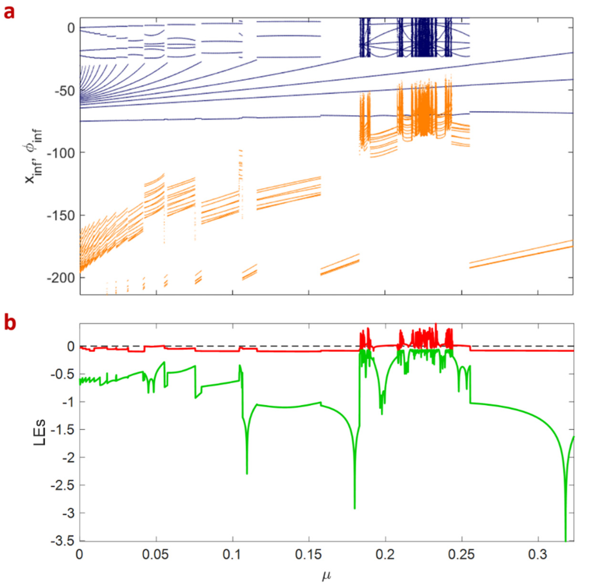 Electronics 11 00153 g002
