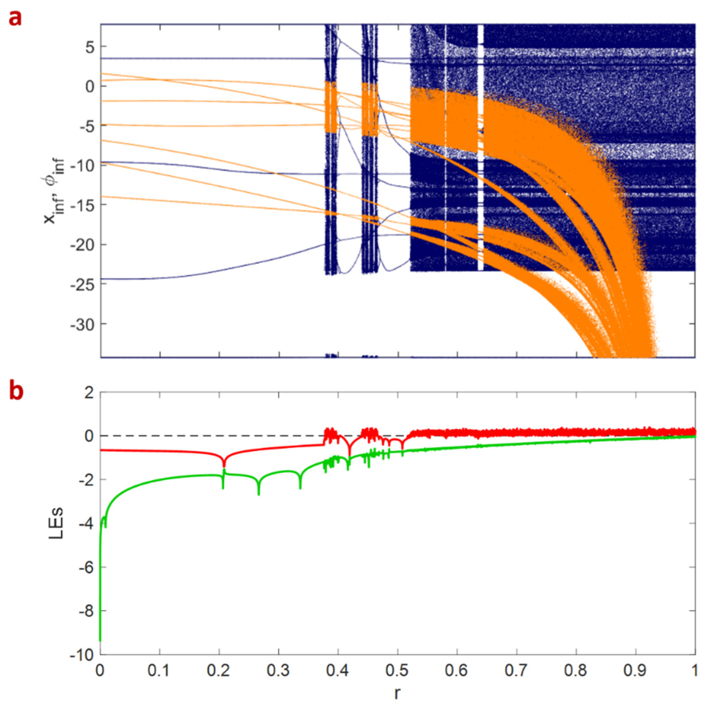 Electronics 11 00153 g003