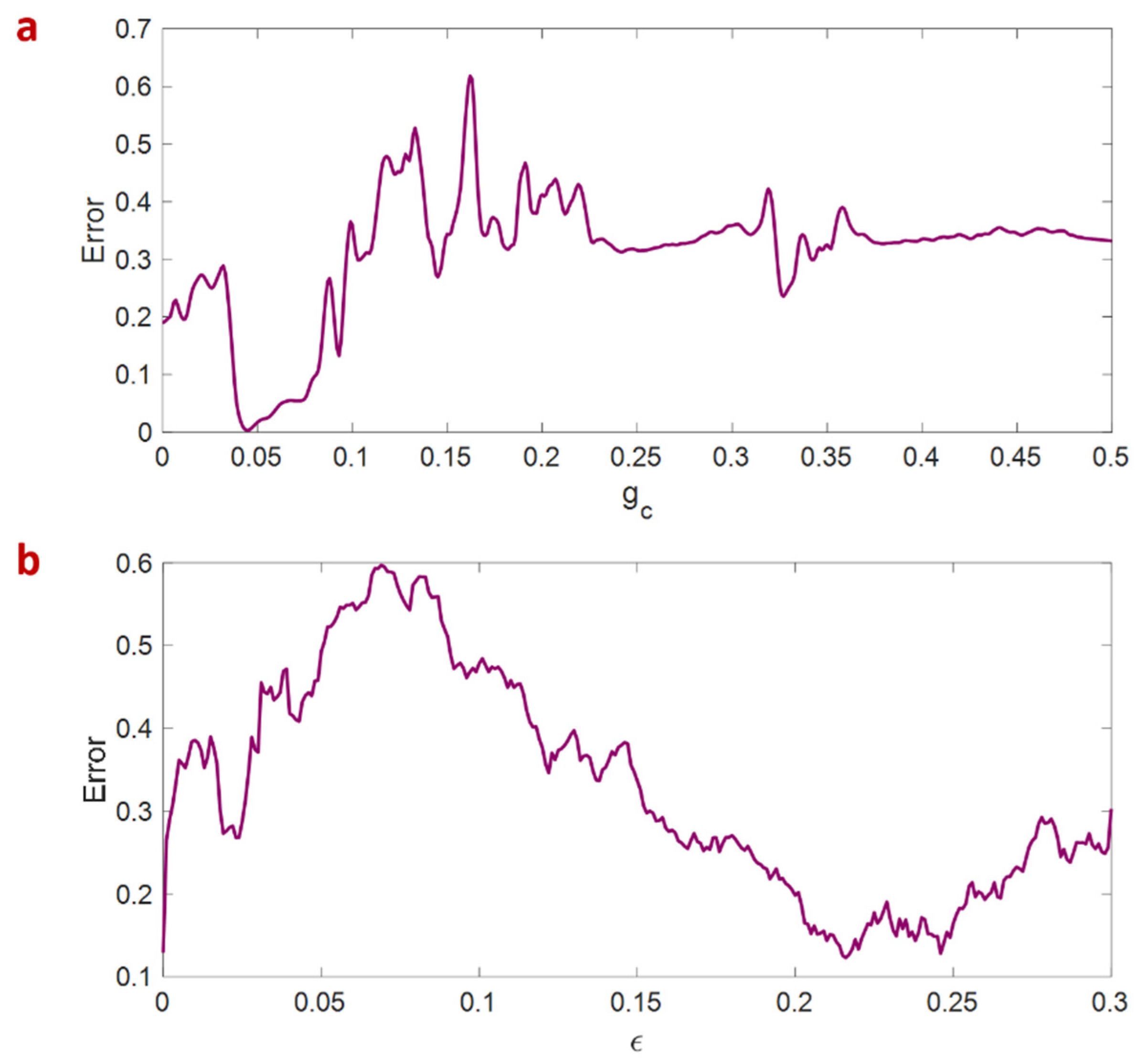Electronics 11 00153 g004