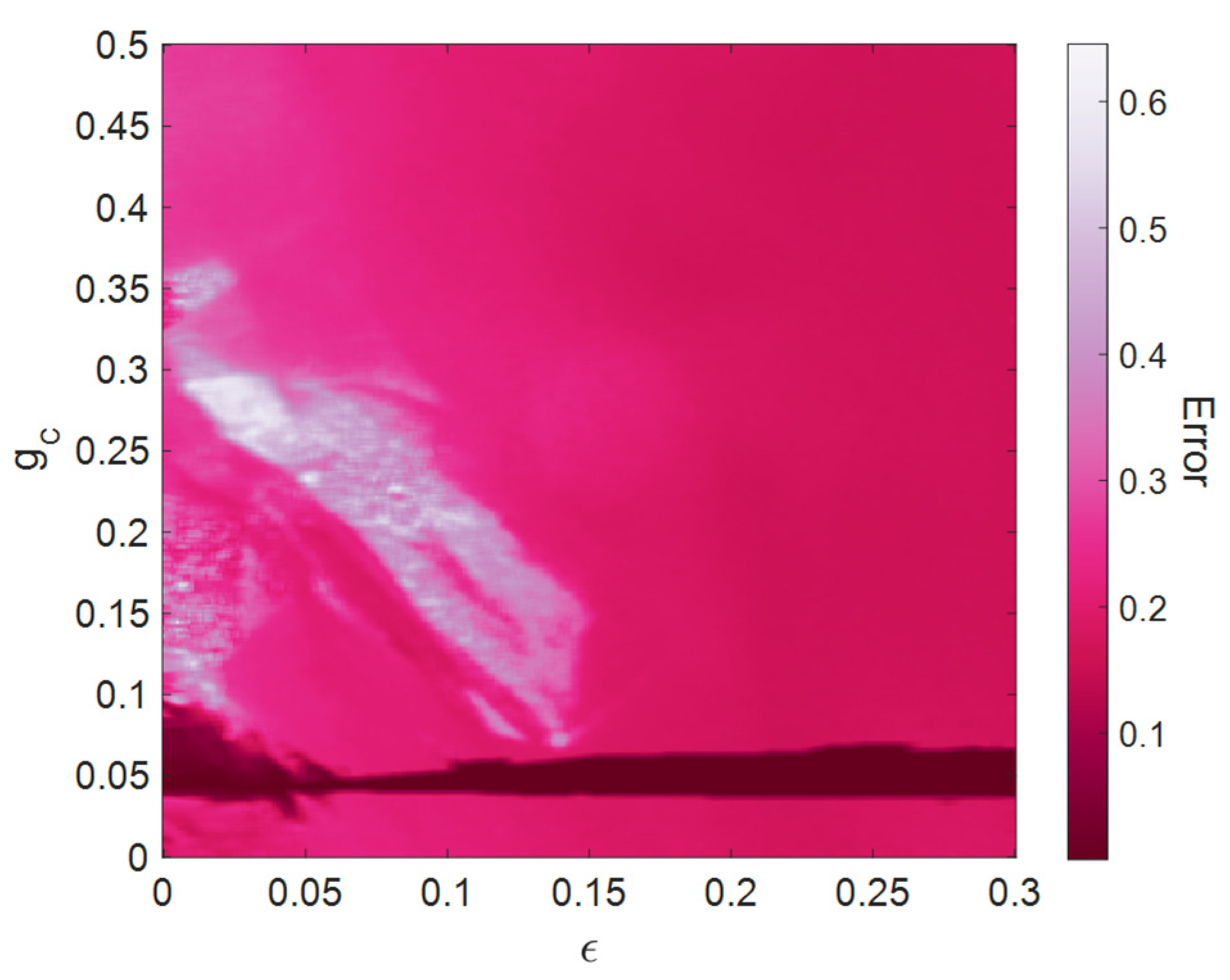 Electronics 11 00153 g005