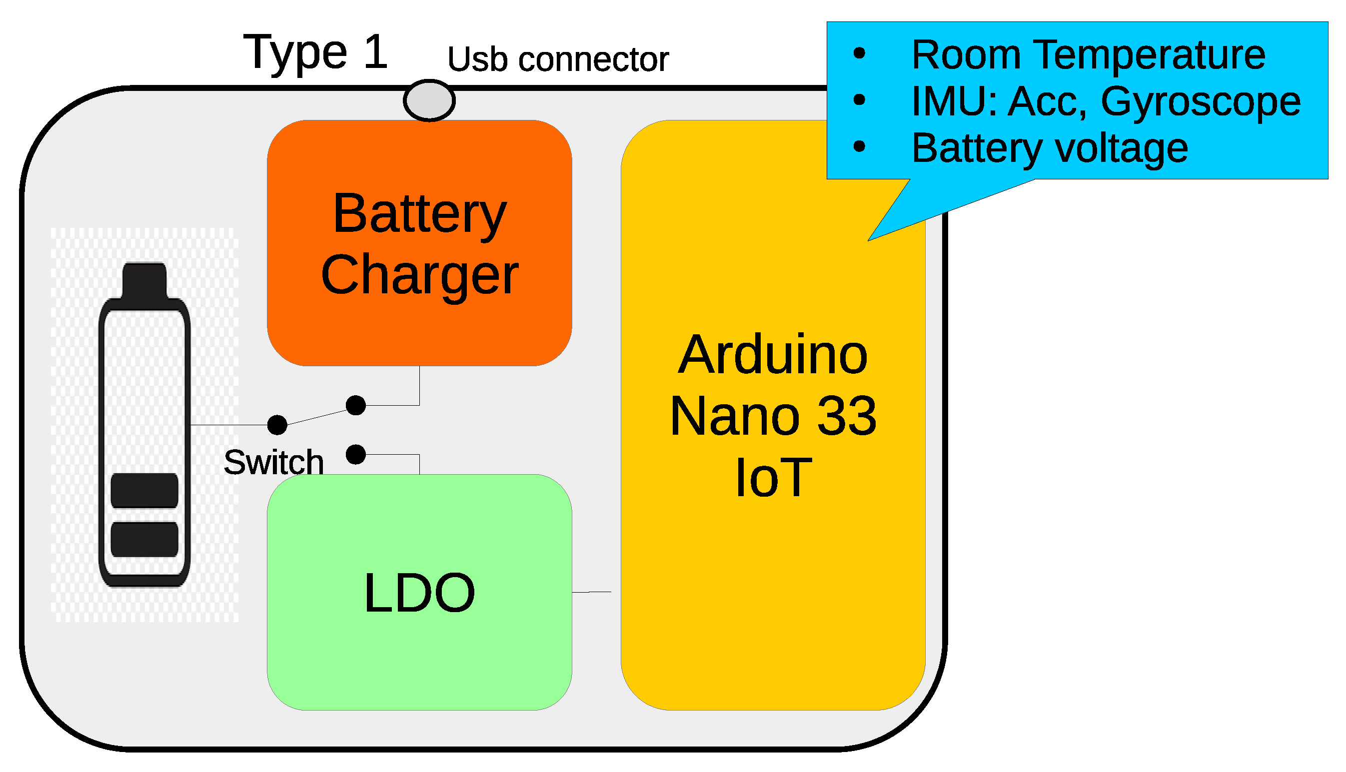 Electronics 11 00155 g003