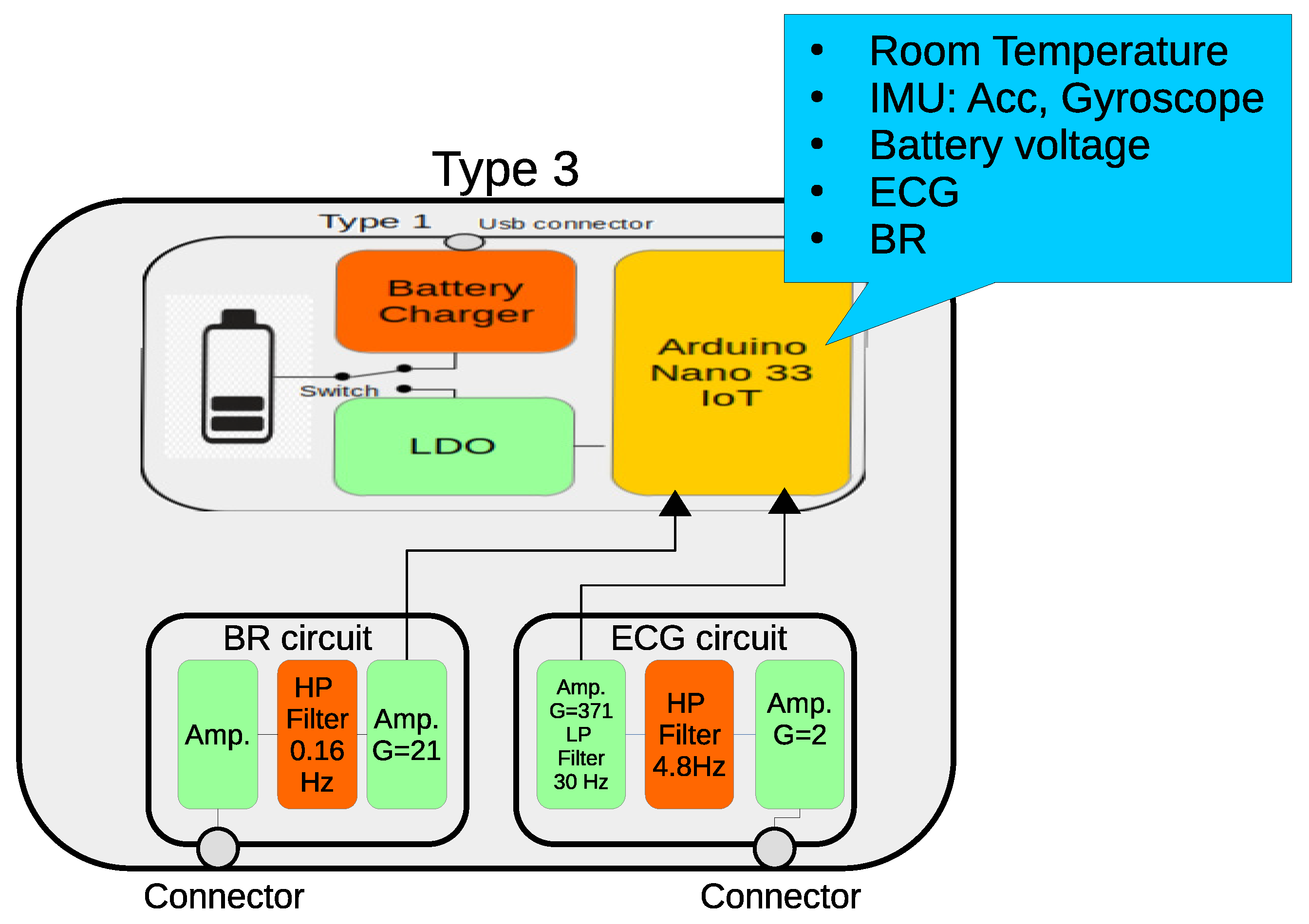 Electronics 11 00155 g005