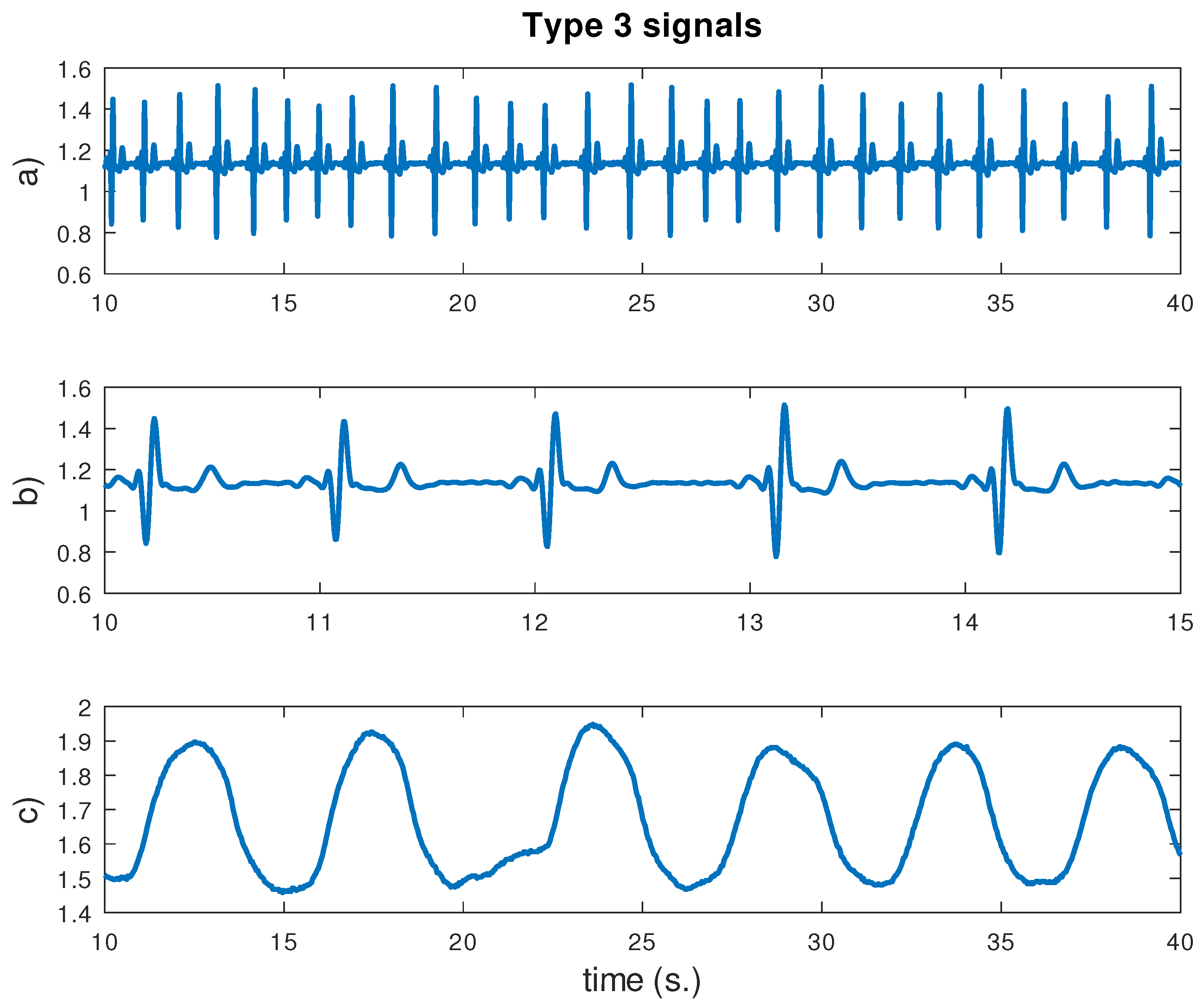 Electronics 11 00155 g011