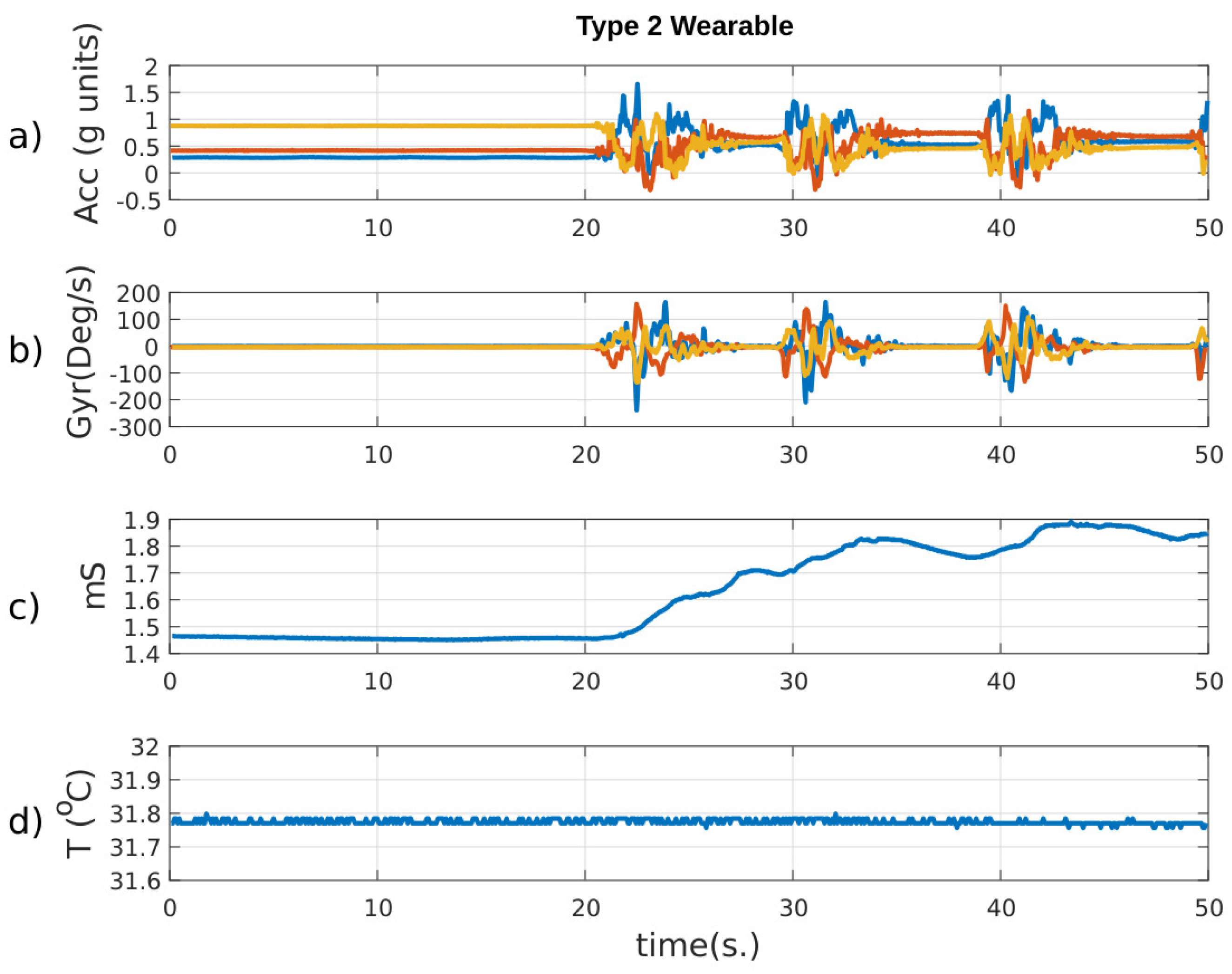 Electronics 11 00155 g012
