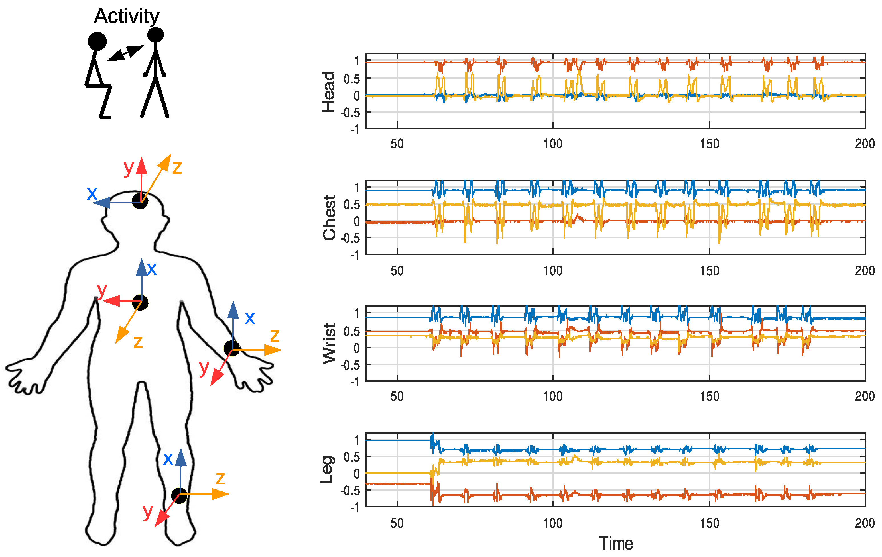 Electronics 11 00155 g013