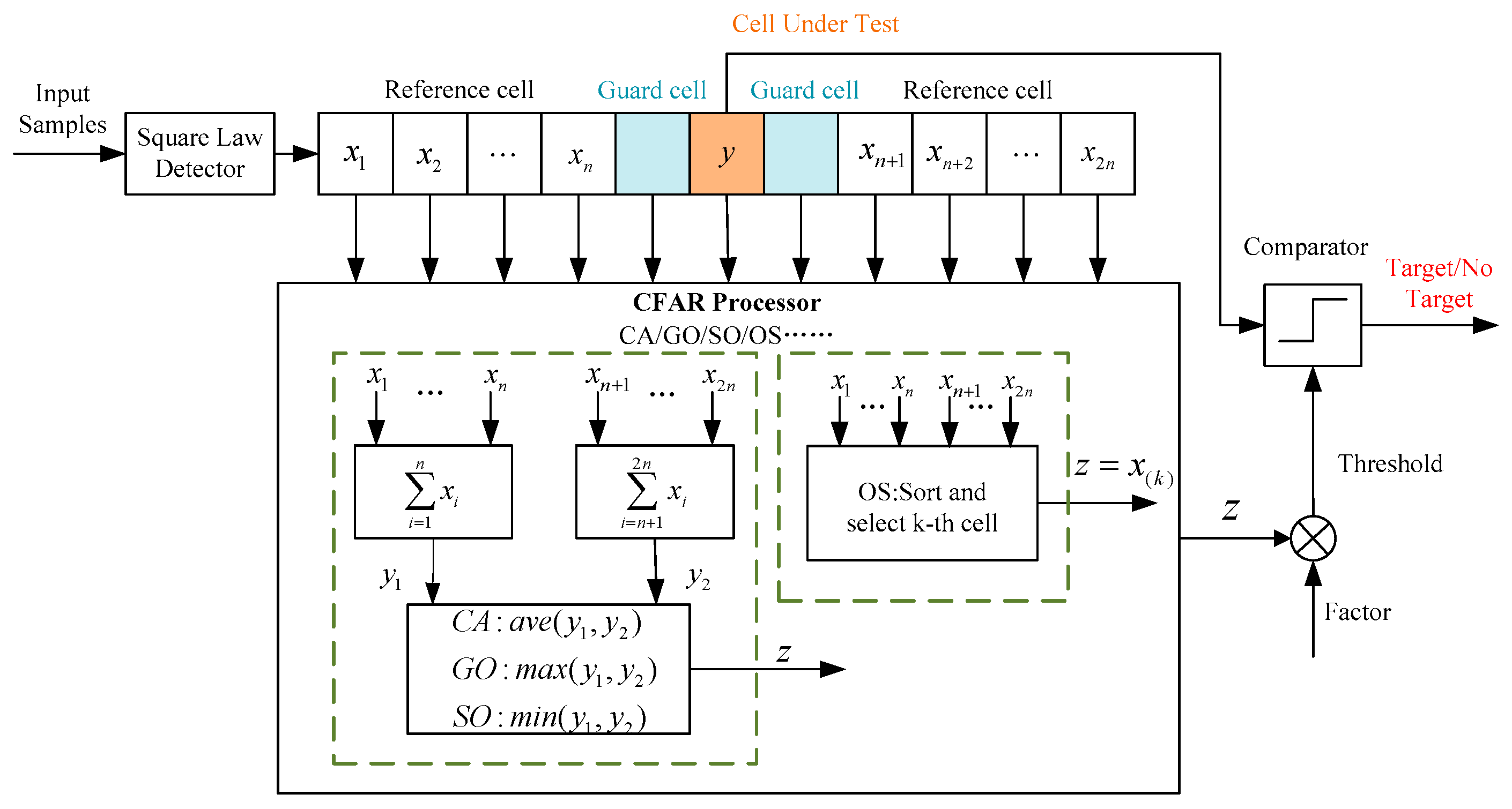 Electronics 11 00156 g005