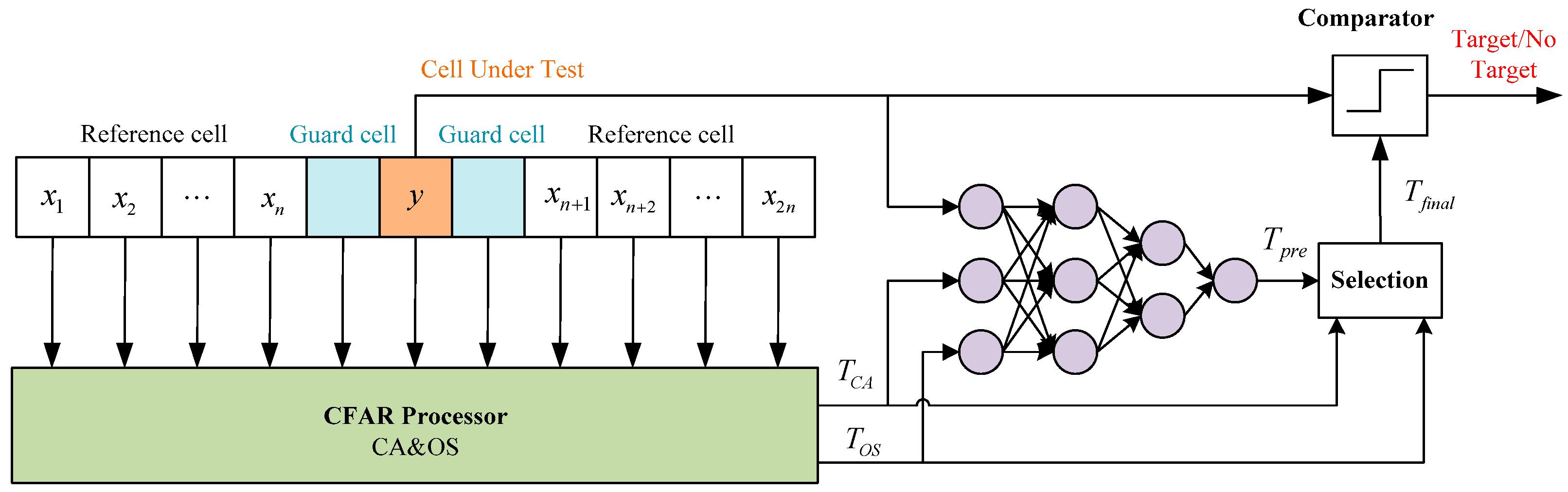 Electronics 11 00156 g008