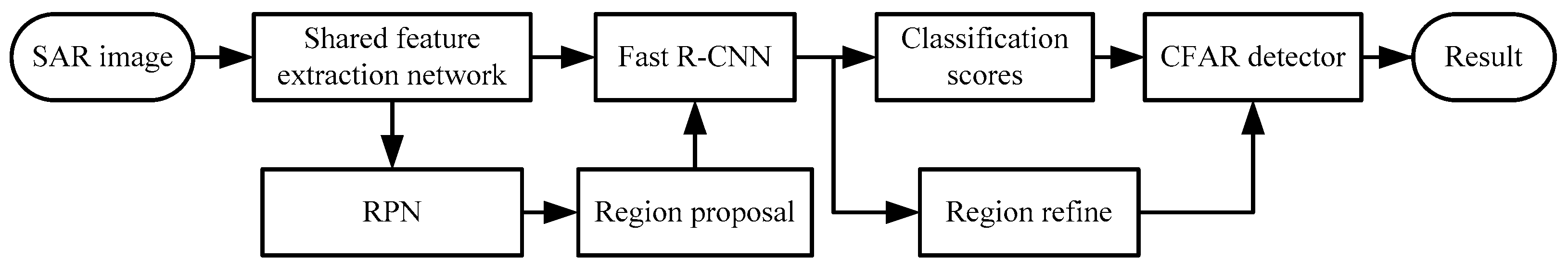 Electronics 11 00156 g016