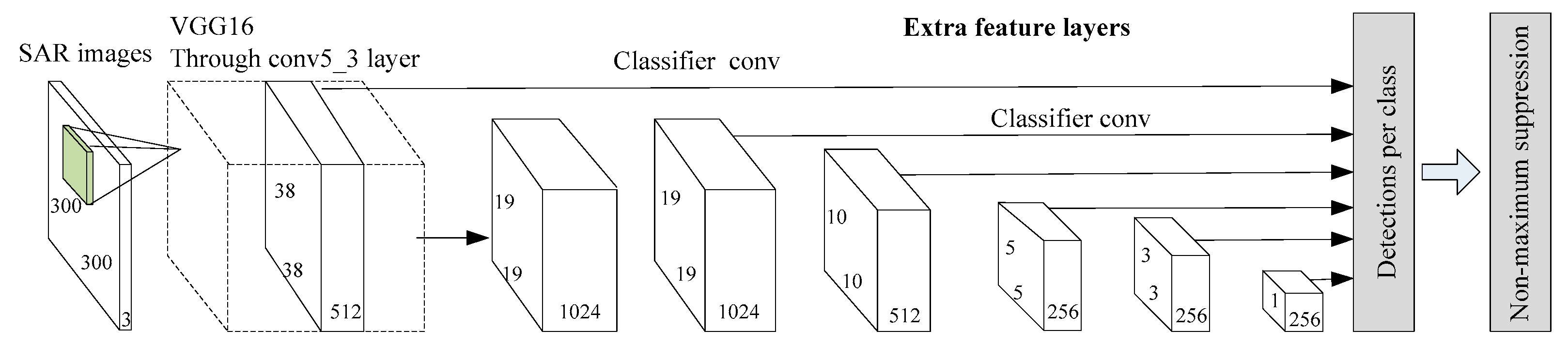 Electronics 11 00156 g018